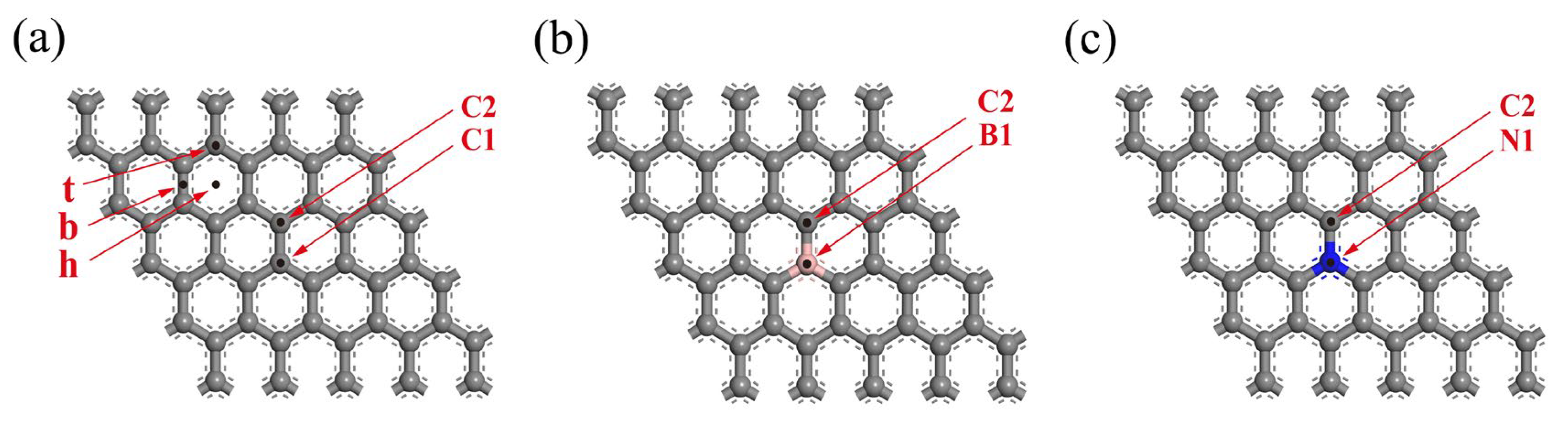 Materials 18 04635 g001 Materials 18 04635 g001