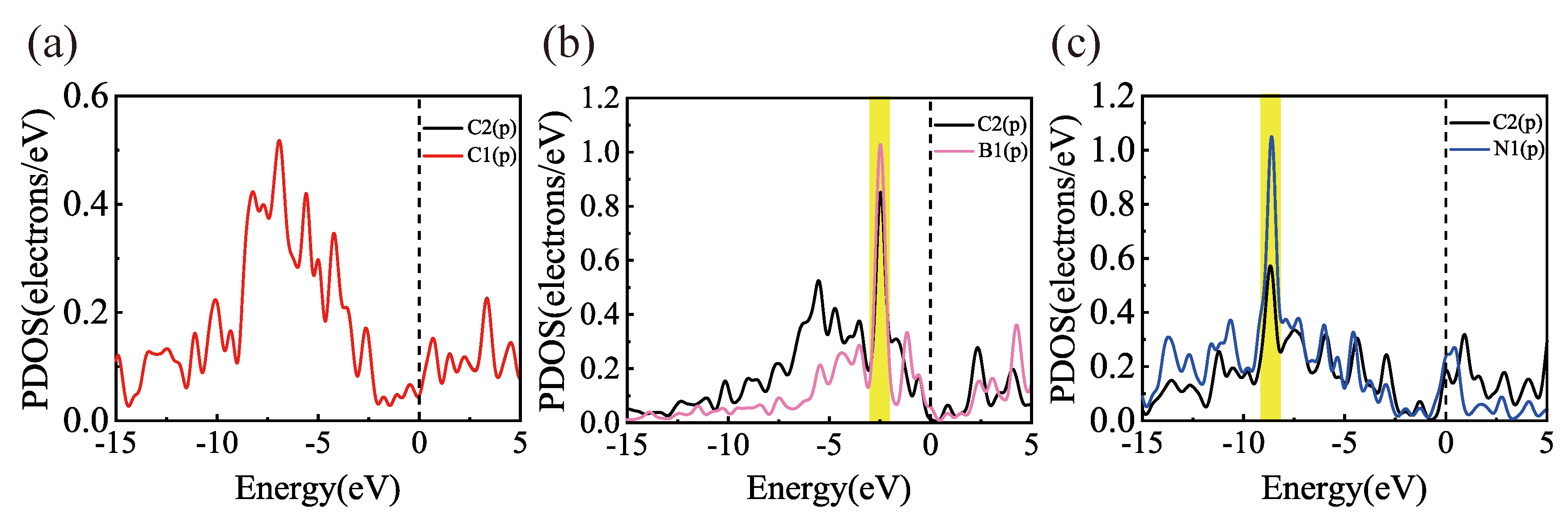 Materials 18 04635 g002 Materials 18 04635 g002