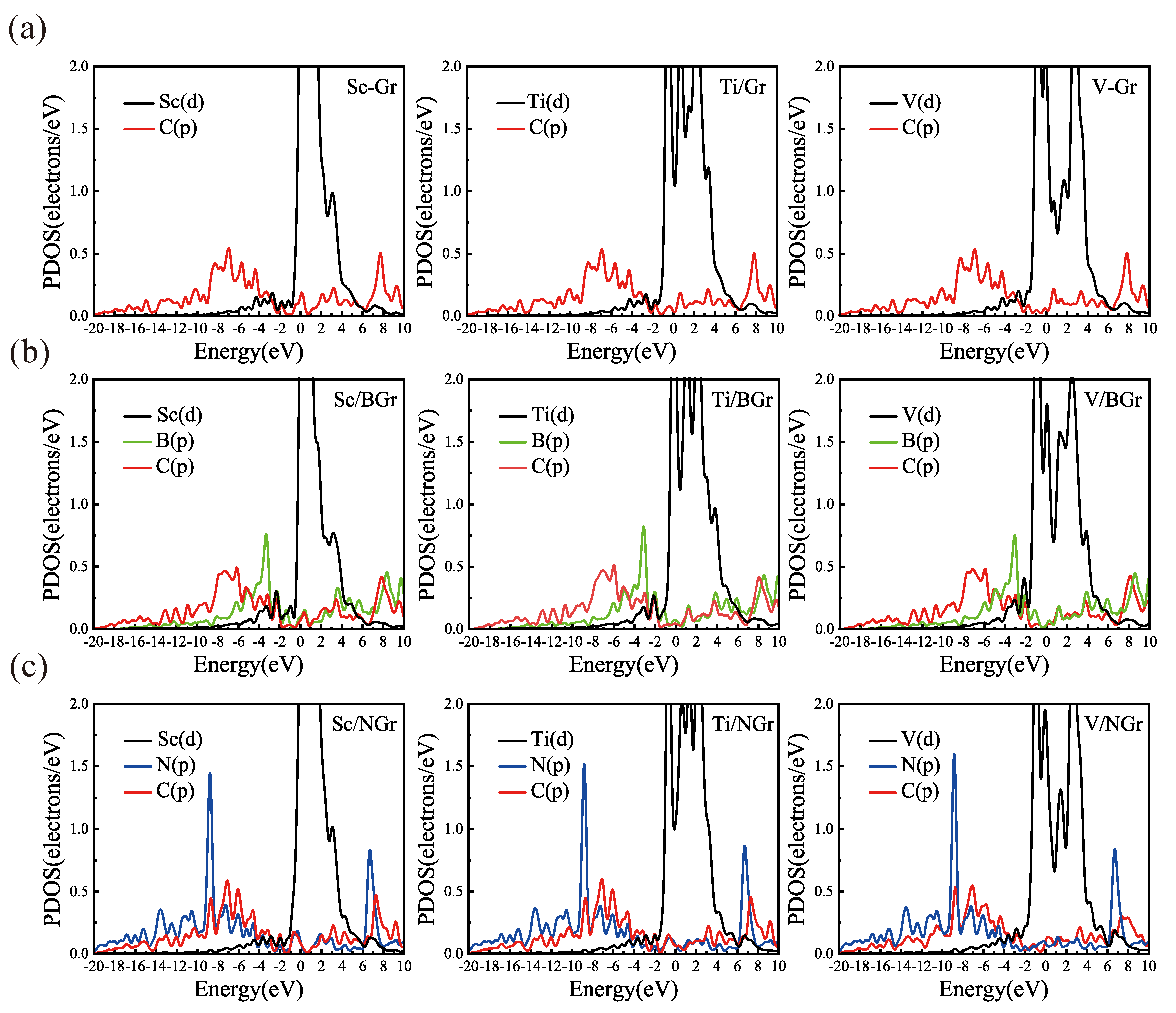 Materials 18 04635 g004 Materials 18 04635 g004