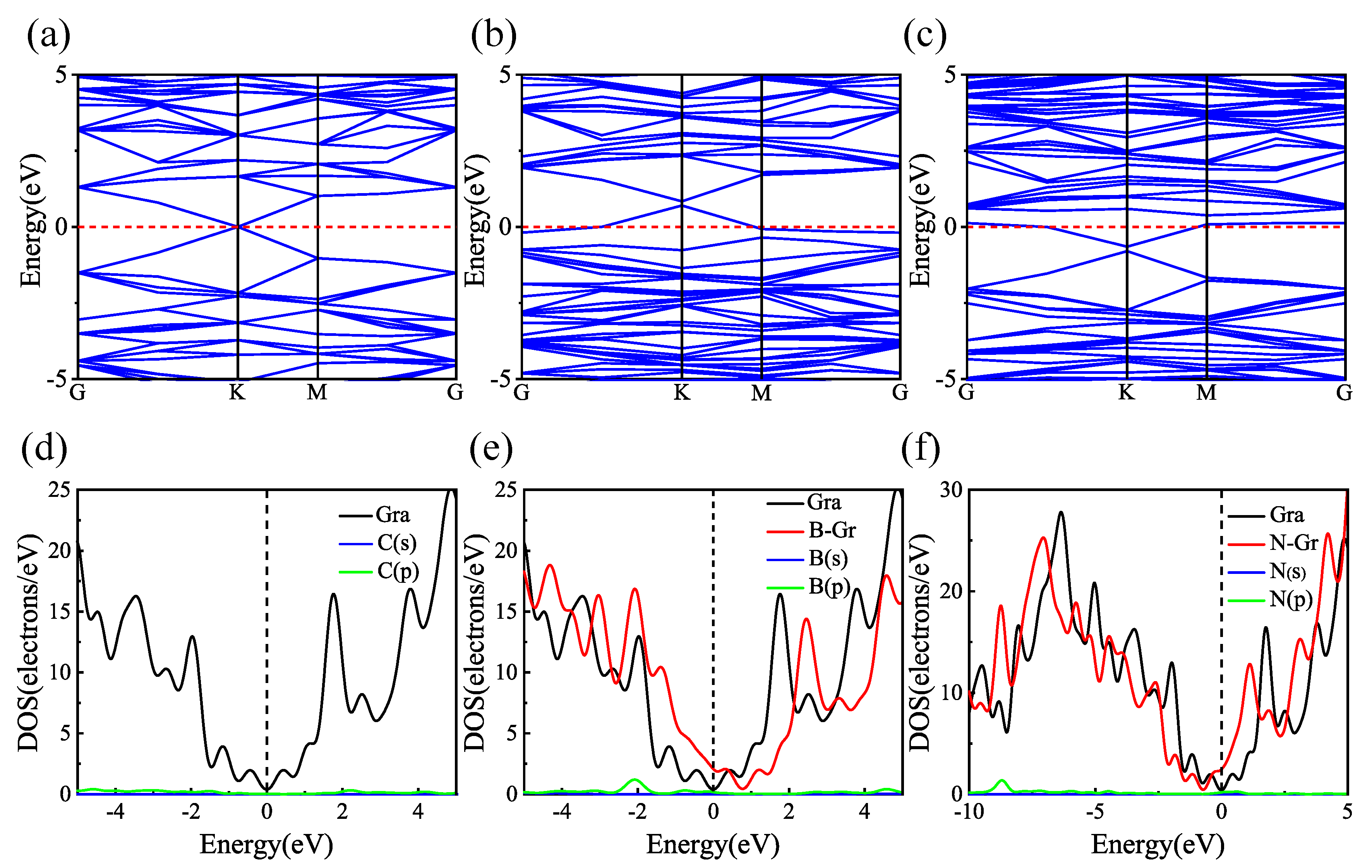 Materials 18 04635 g005 Materials 18 04635 g005
