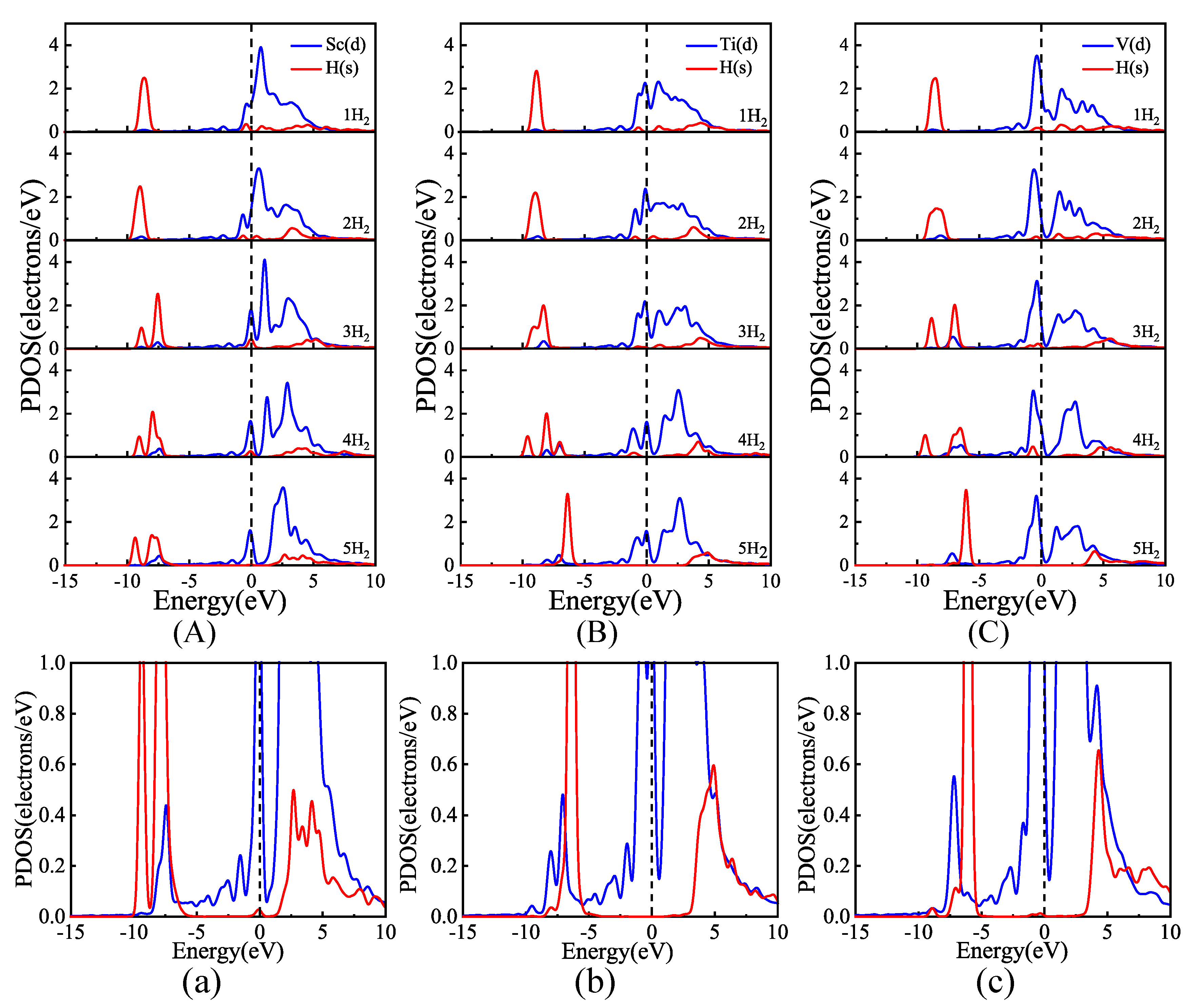 Materials 18 04635 g007 Materials 18 04635 g007