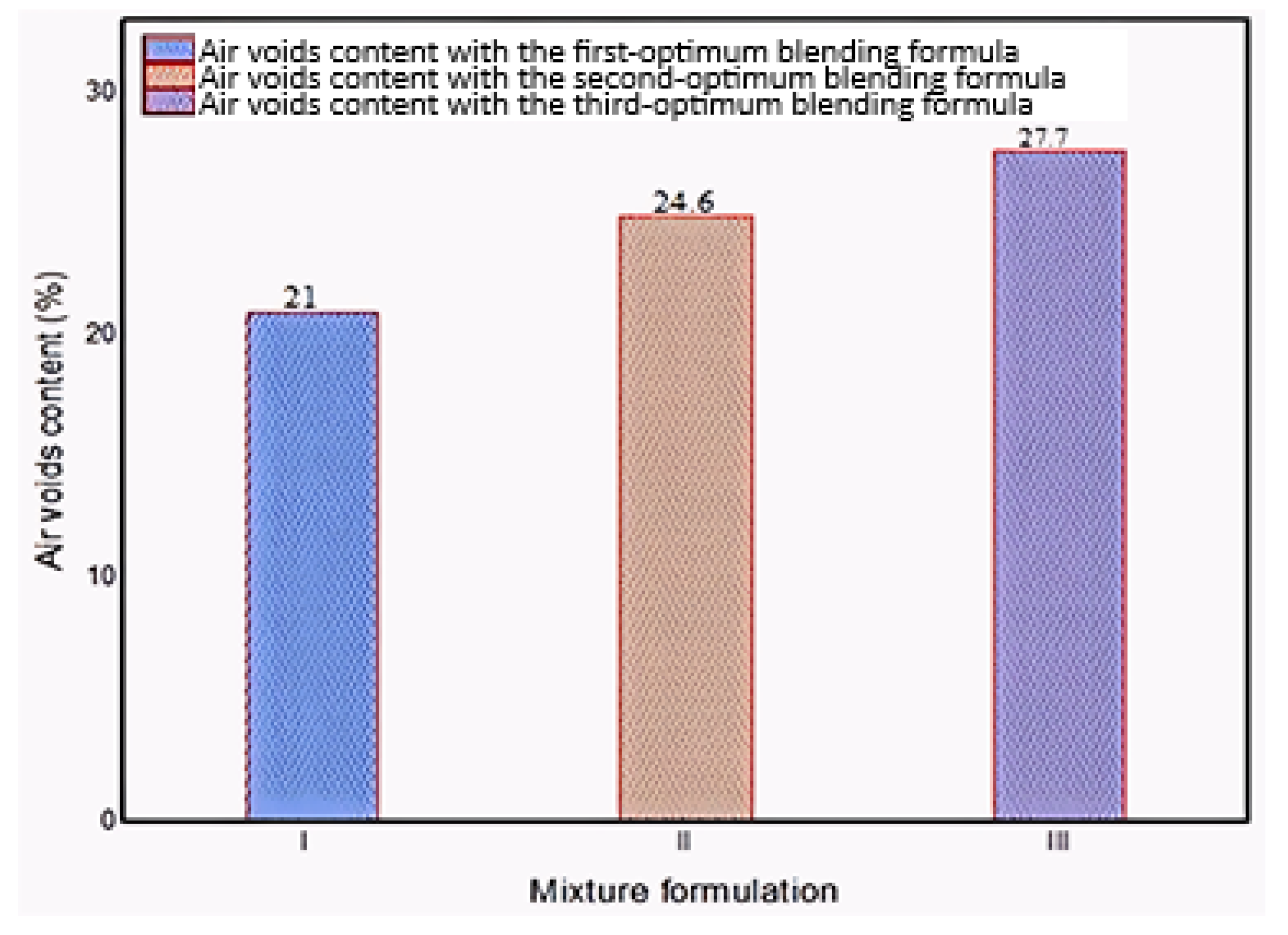 Materials 18 04636 g011