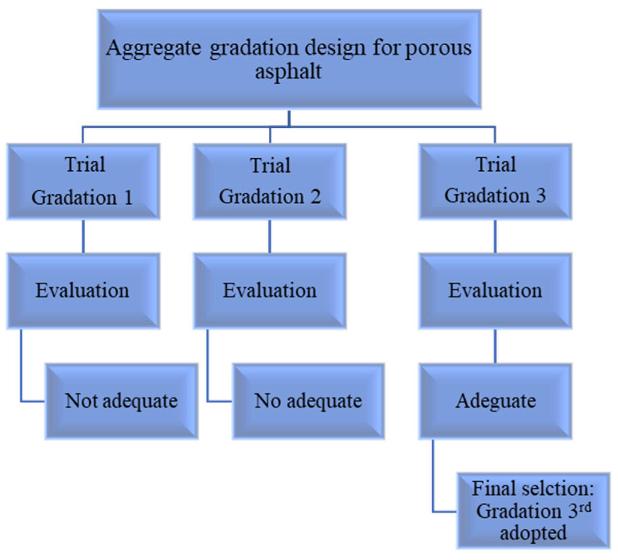 Materials 18 04636 g013