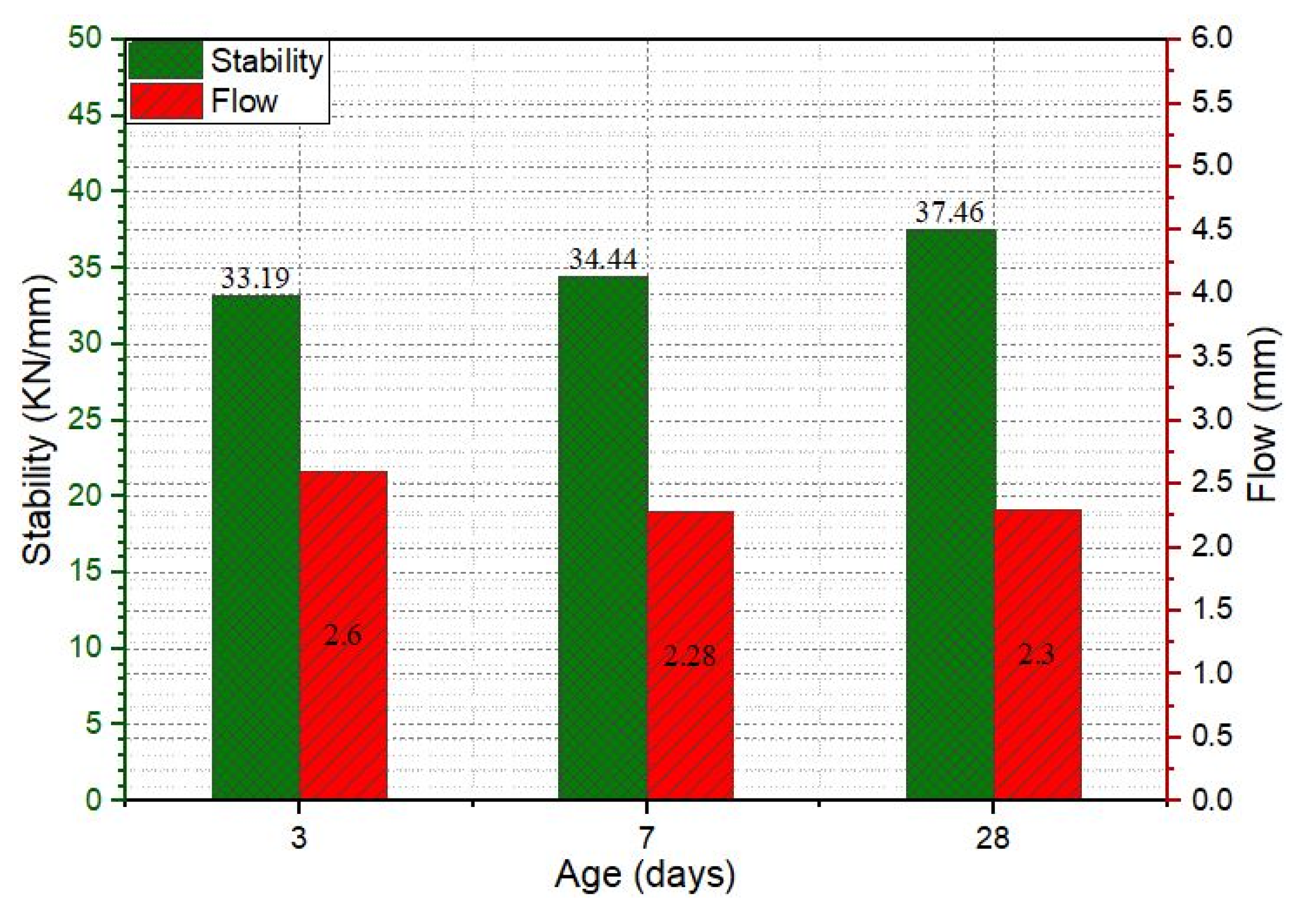 Materials 18 04636 g016