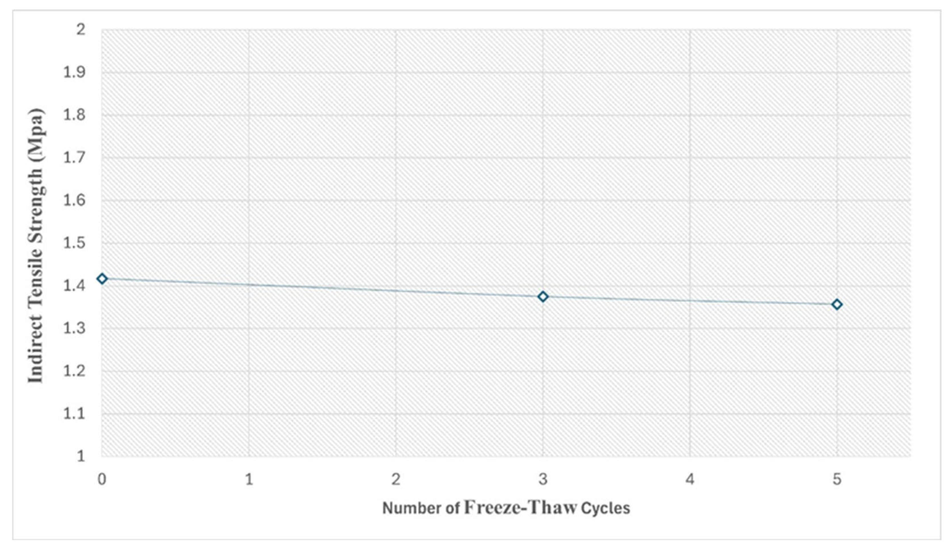 Materials 18 04636 g020