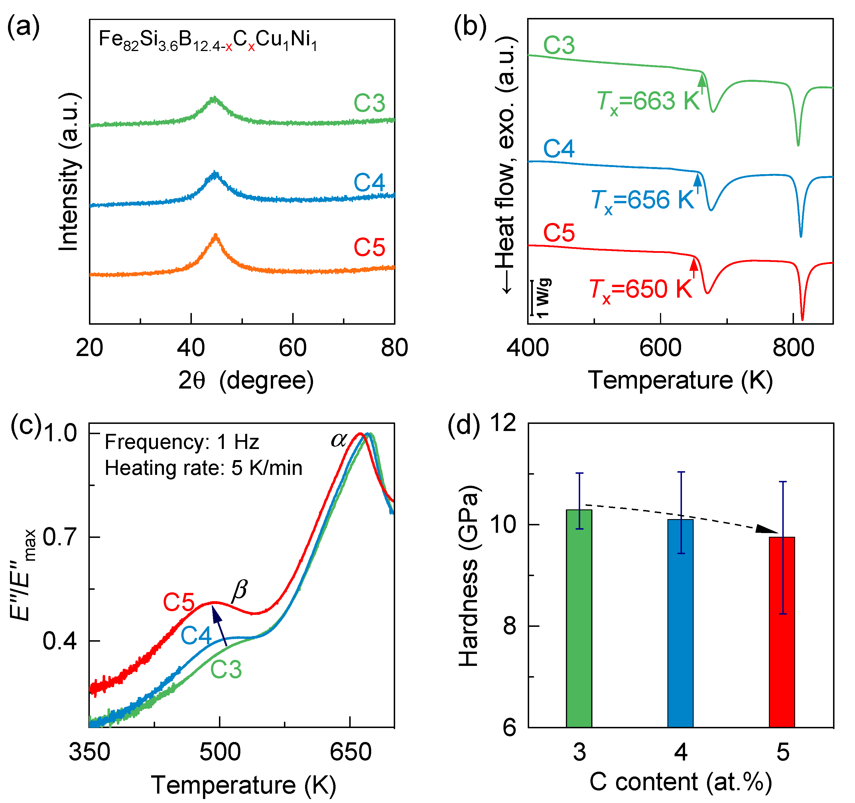 Materials 18 04637 g001 Materials 18 04637 g001