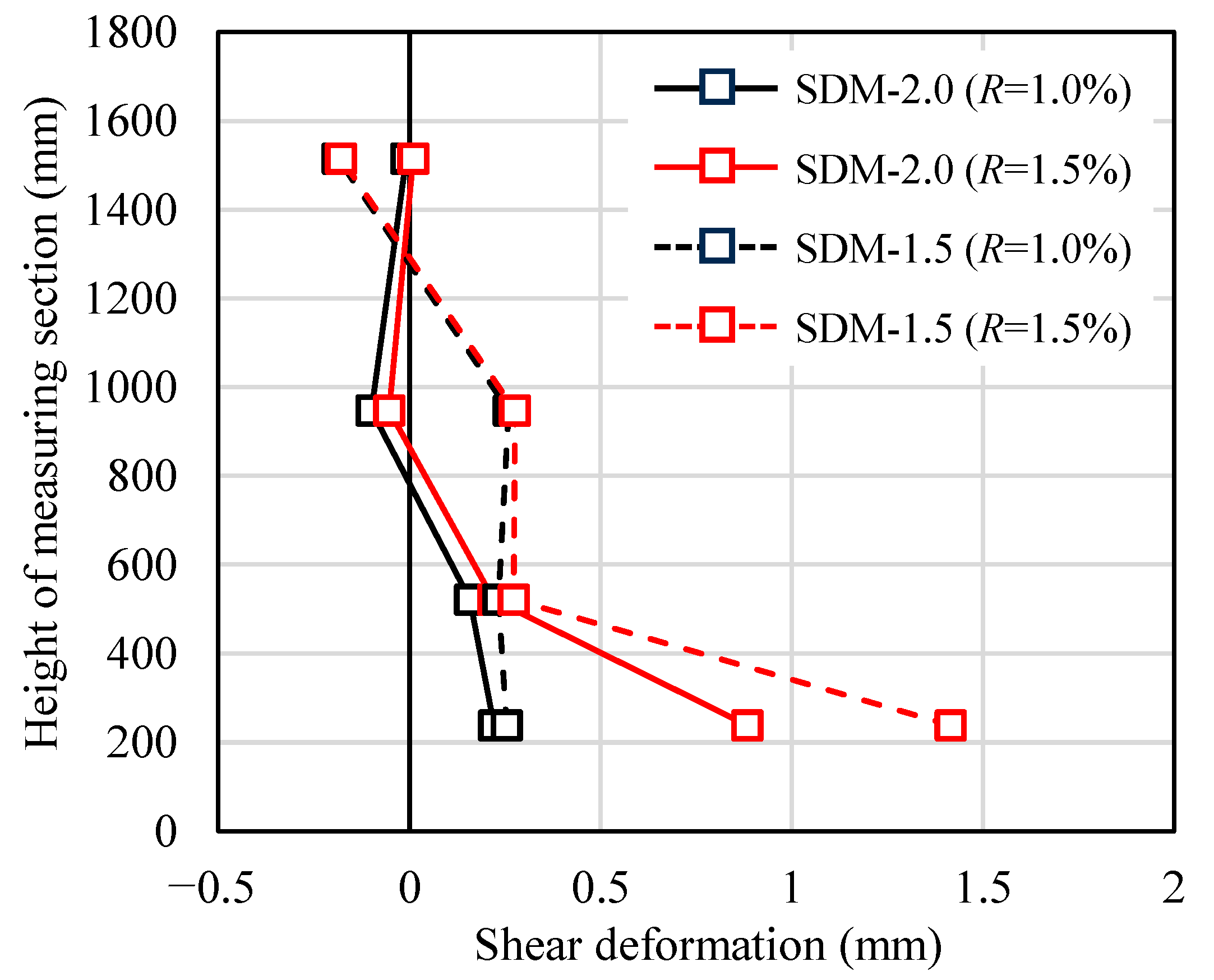 Materials 18 04638 g008 Materials 18 04638 g008