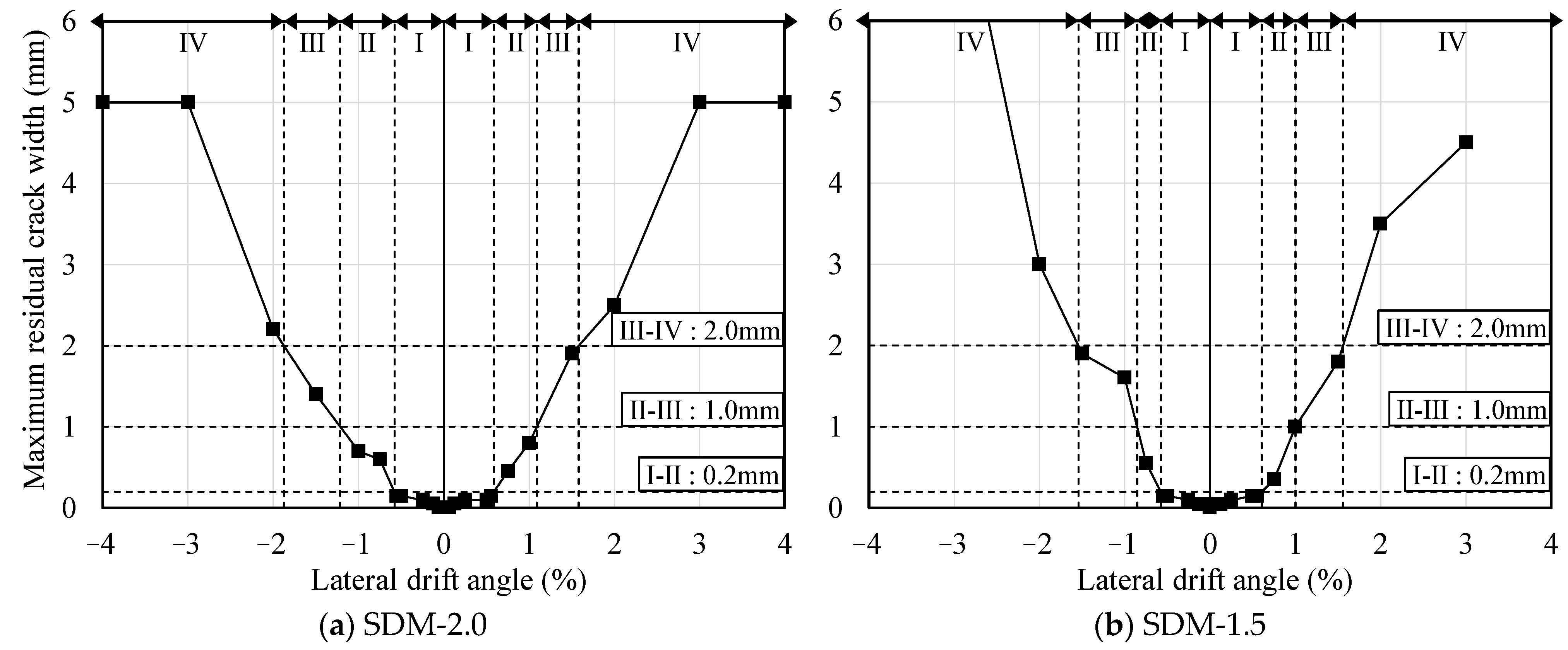Materials 18 04638 g011 Materials 18 04638 g011