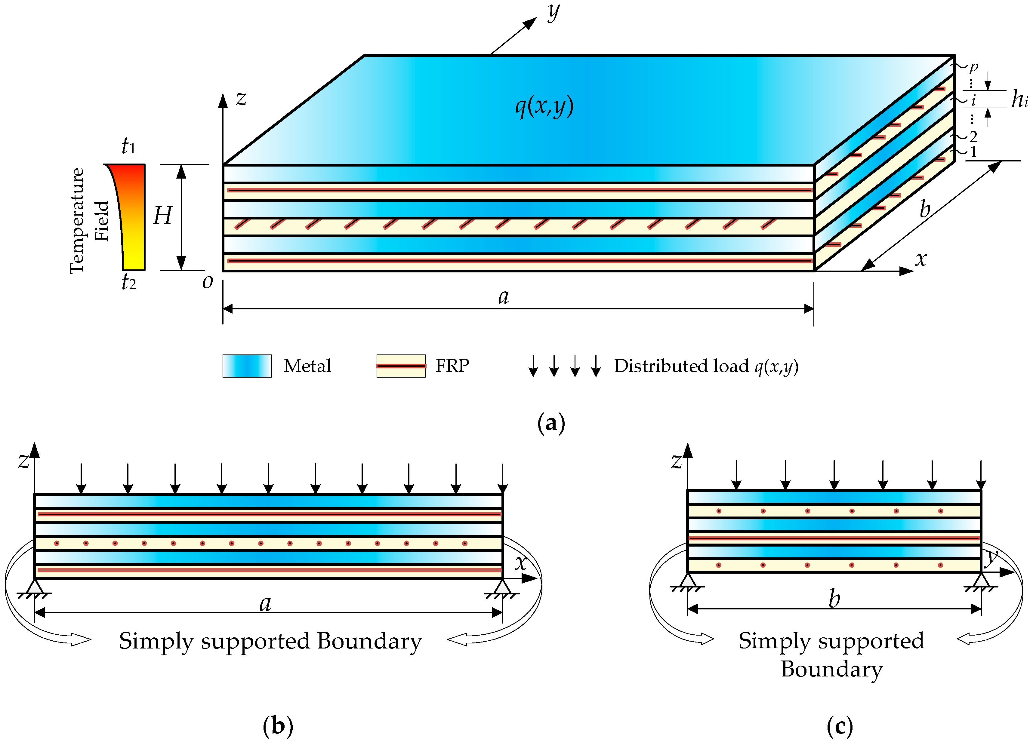 Materials 18 04640 g001 Materials 18 04640 g001