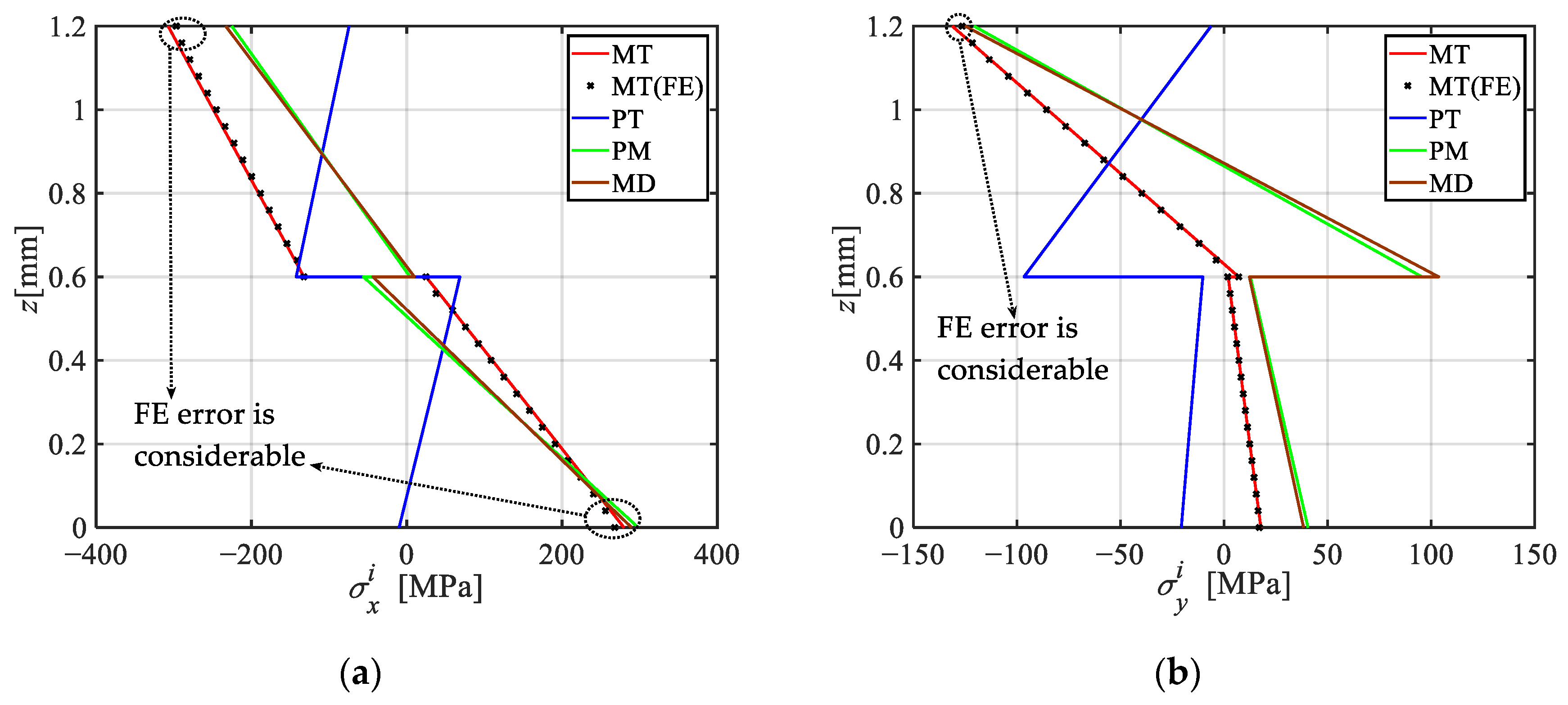 Materials 18 04640 g003a Materials 18 04640 g003a
