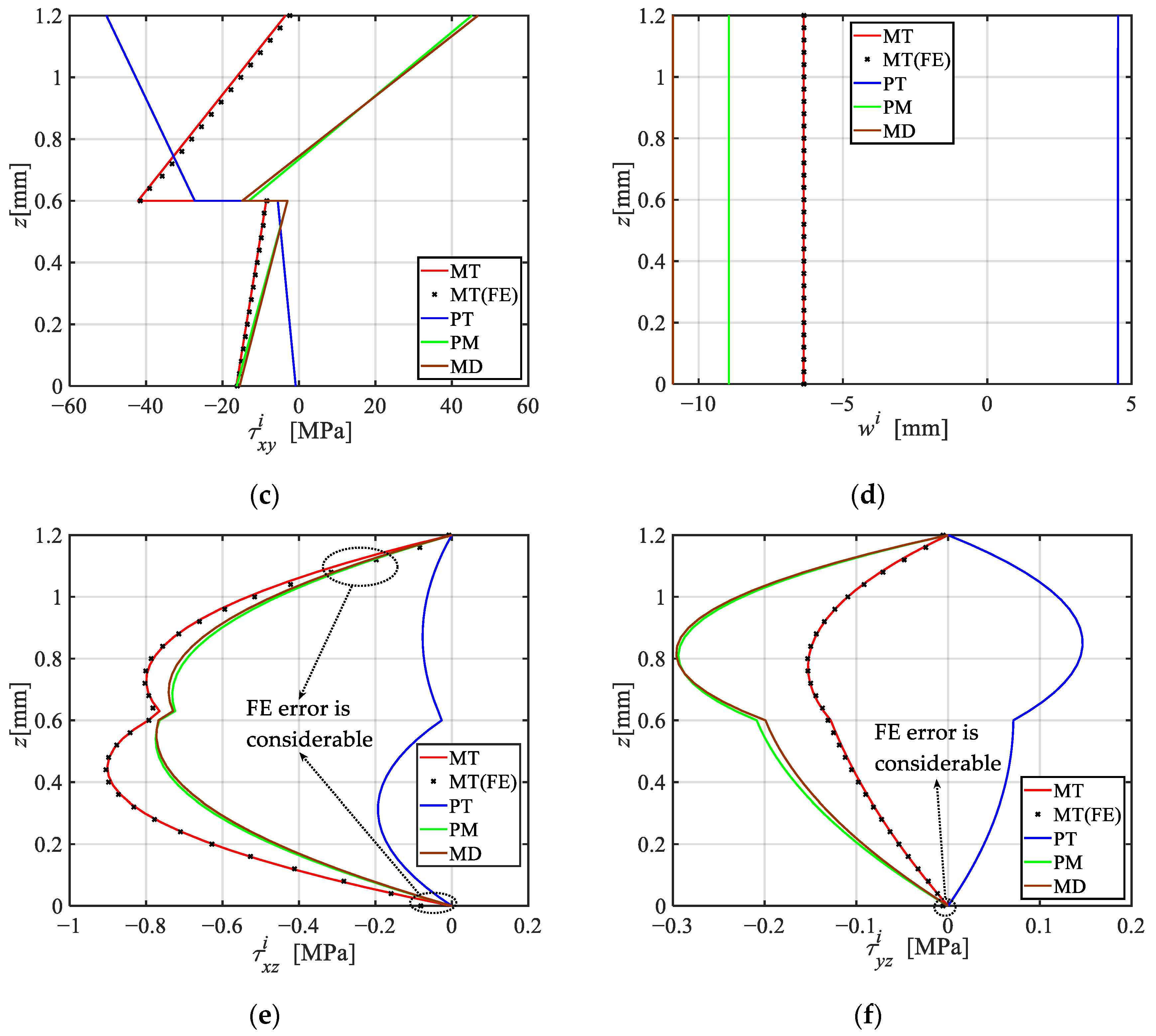 Materials 18 04640 g003b Materials 18 04640 g003b