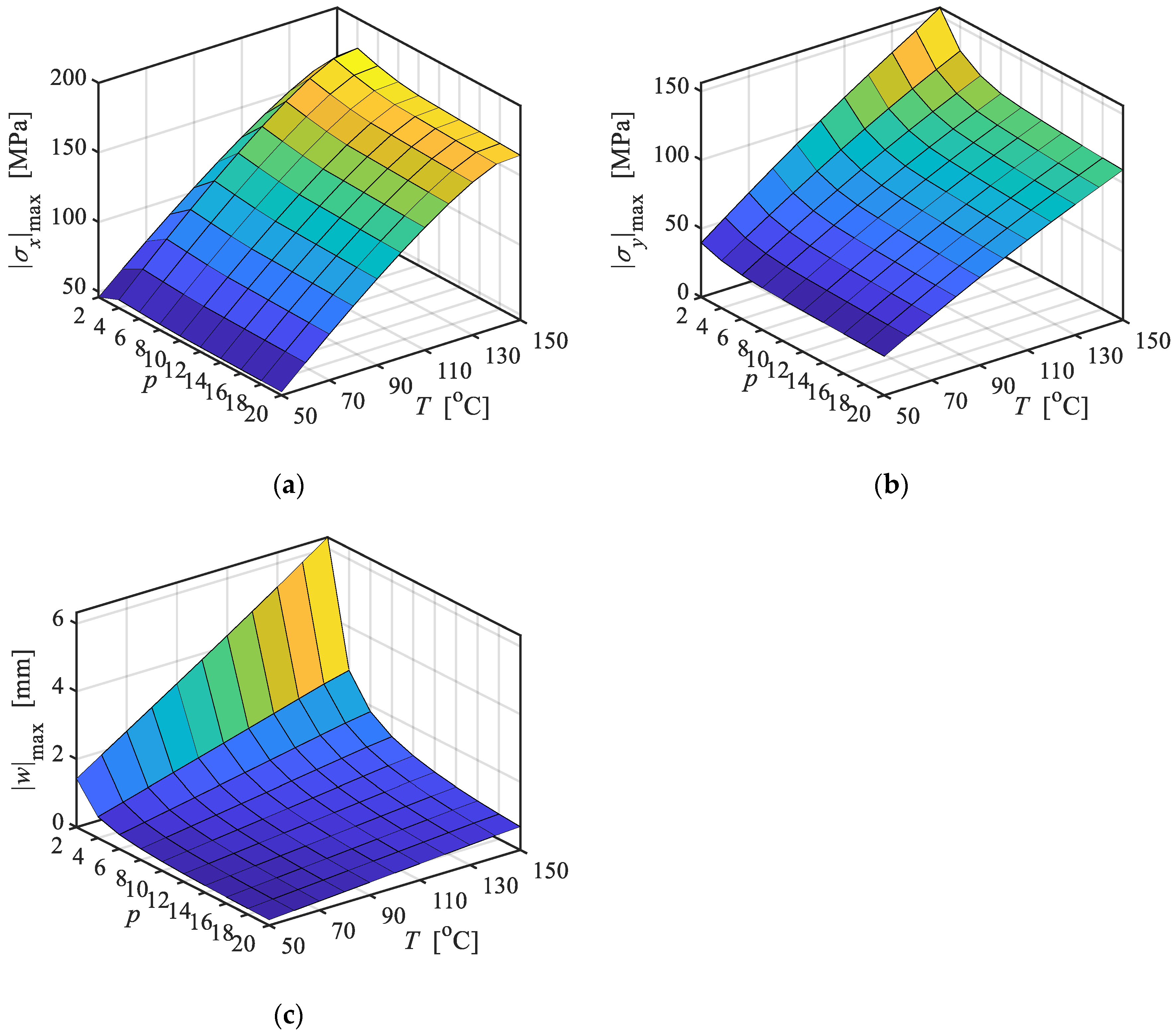 Materials 18 04640 g005 Materials 18 04640 g005
