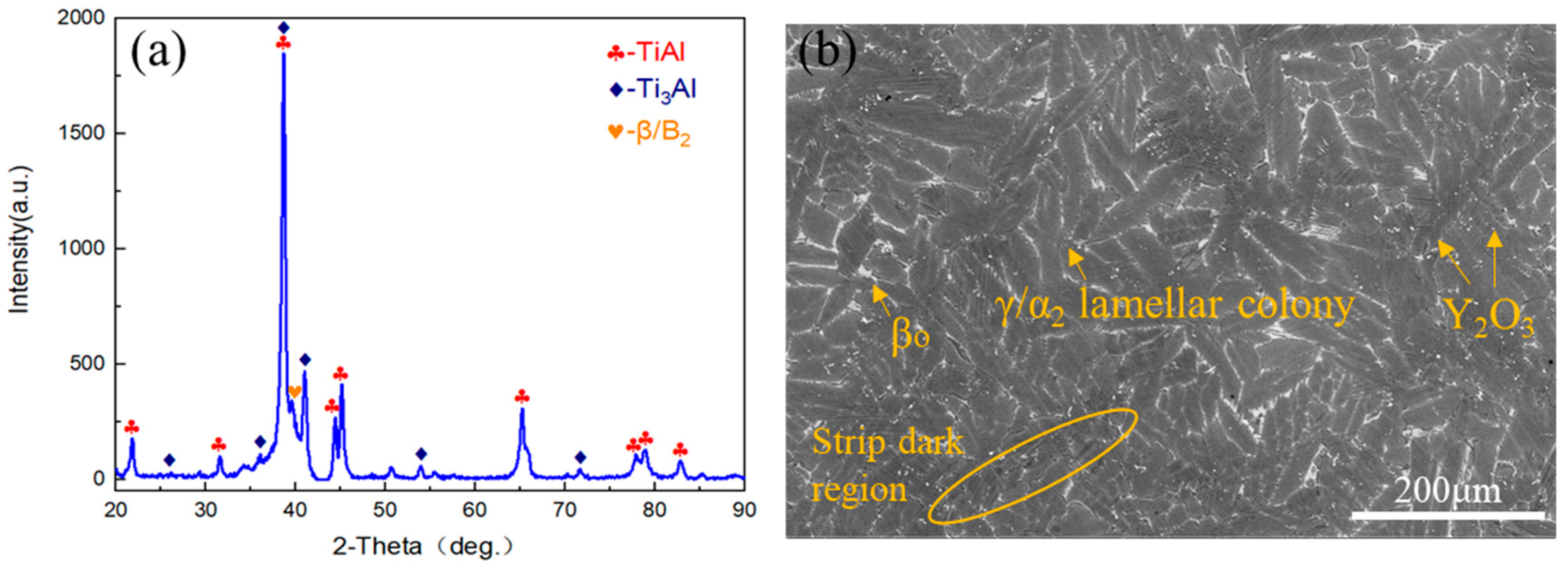 Materials 18 04641 g002 Materials 18 04641 g002