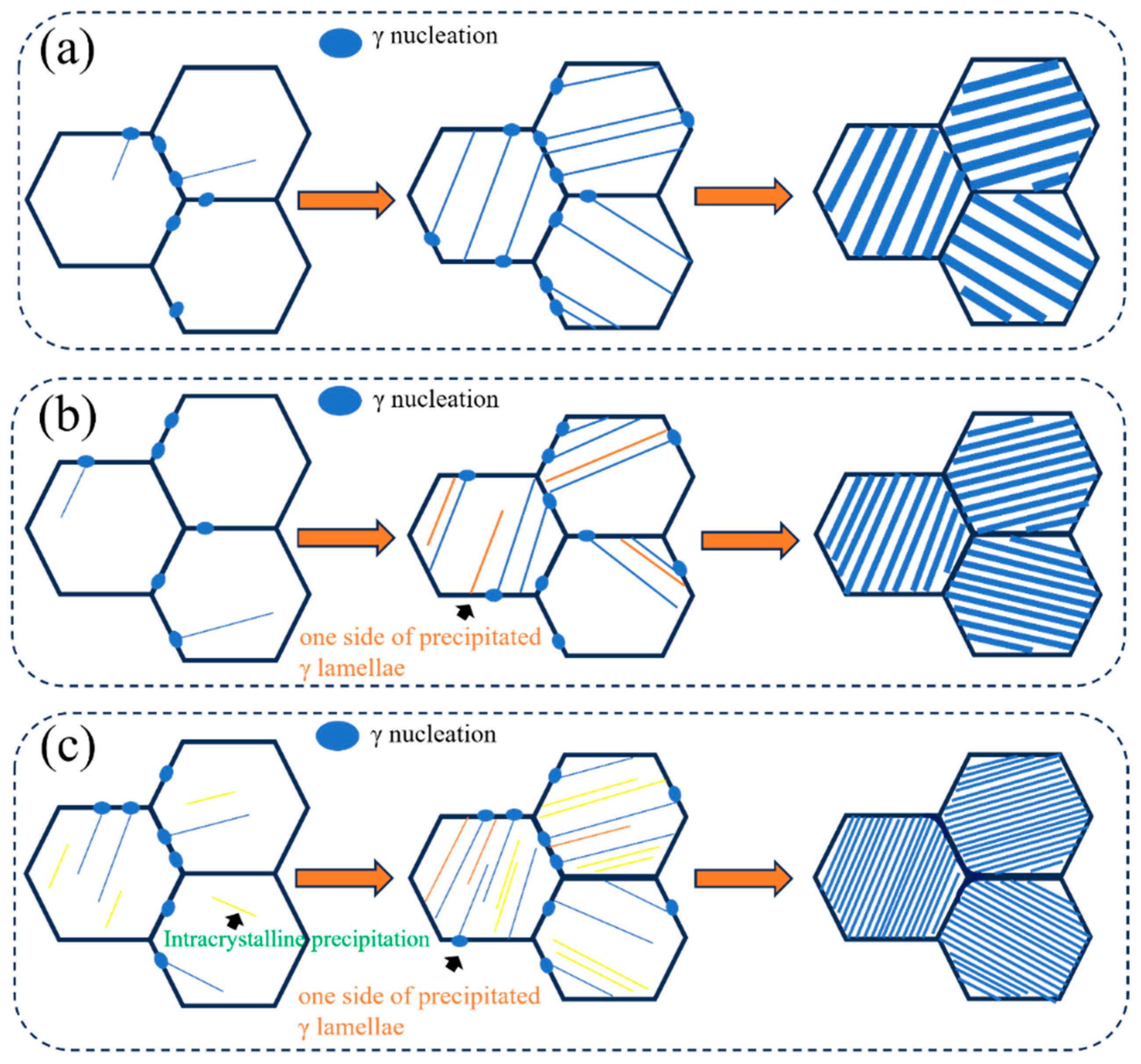Materials 18 04641 g011 Materials 18 04641 g011