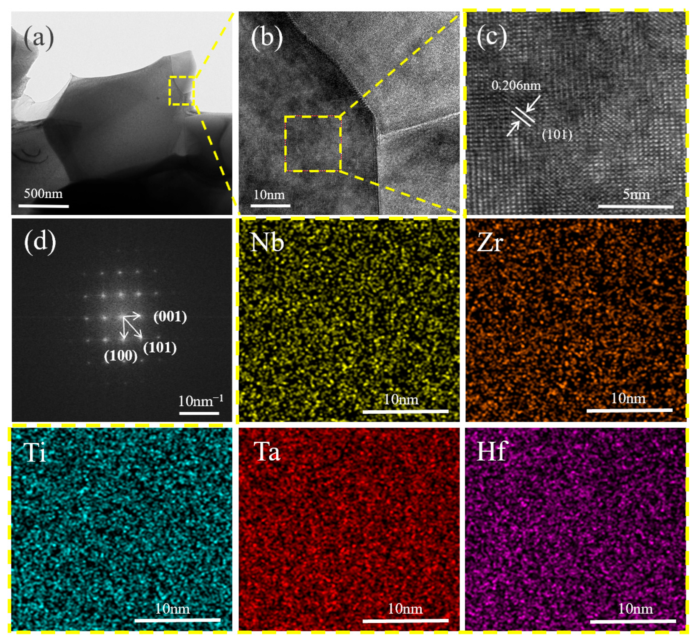 Materials 18 04642 g006 Materials 18 04642 g006