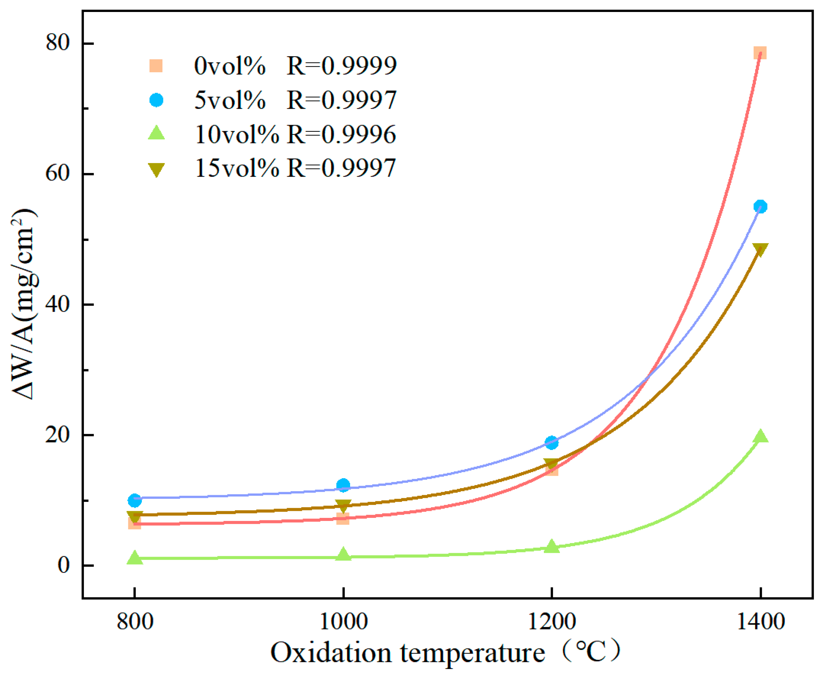 Materials 18 04642 g010 Materials 18 04642 g010