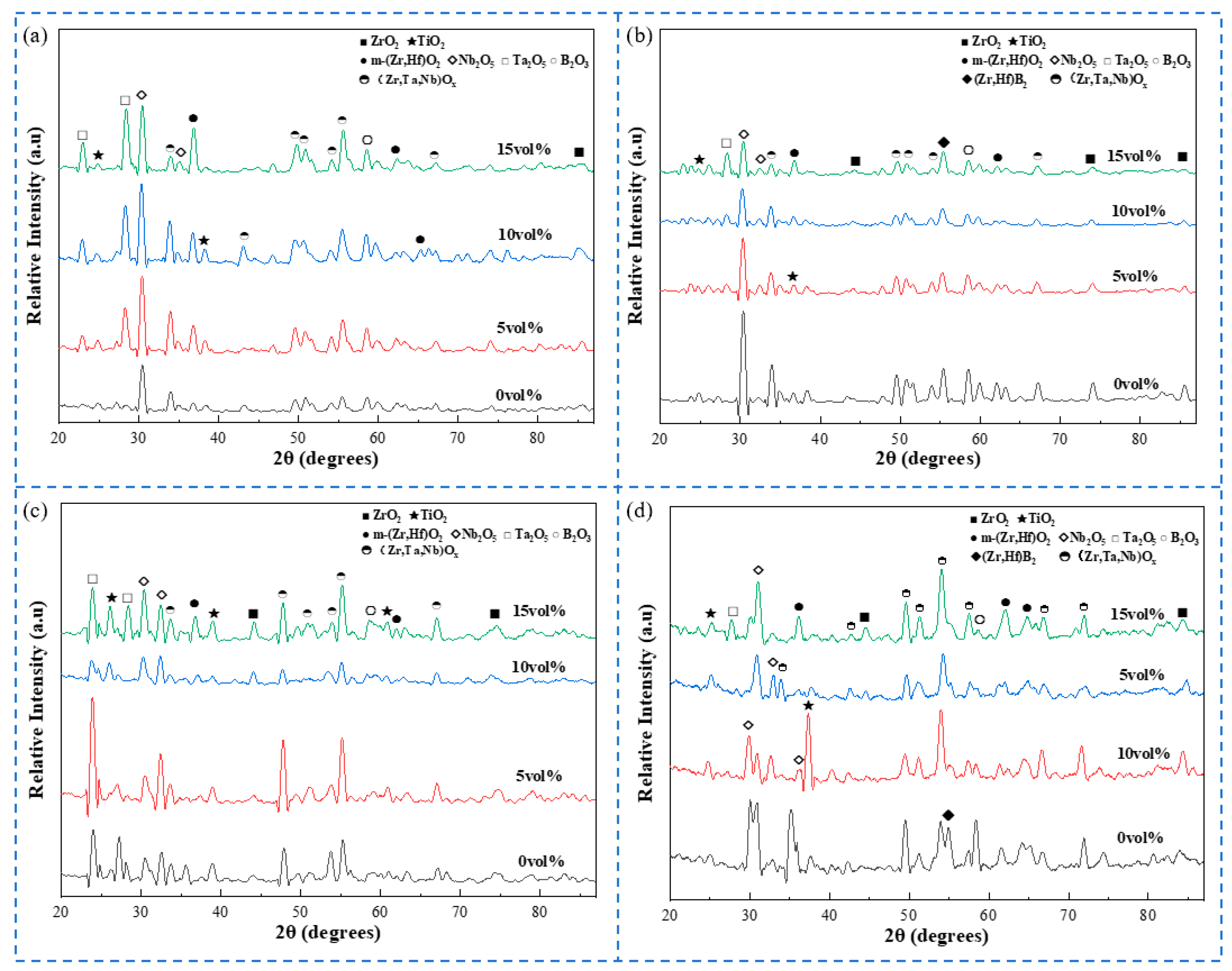 Materials 18 04642 g011 Materials 18 04642 g011