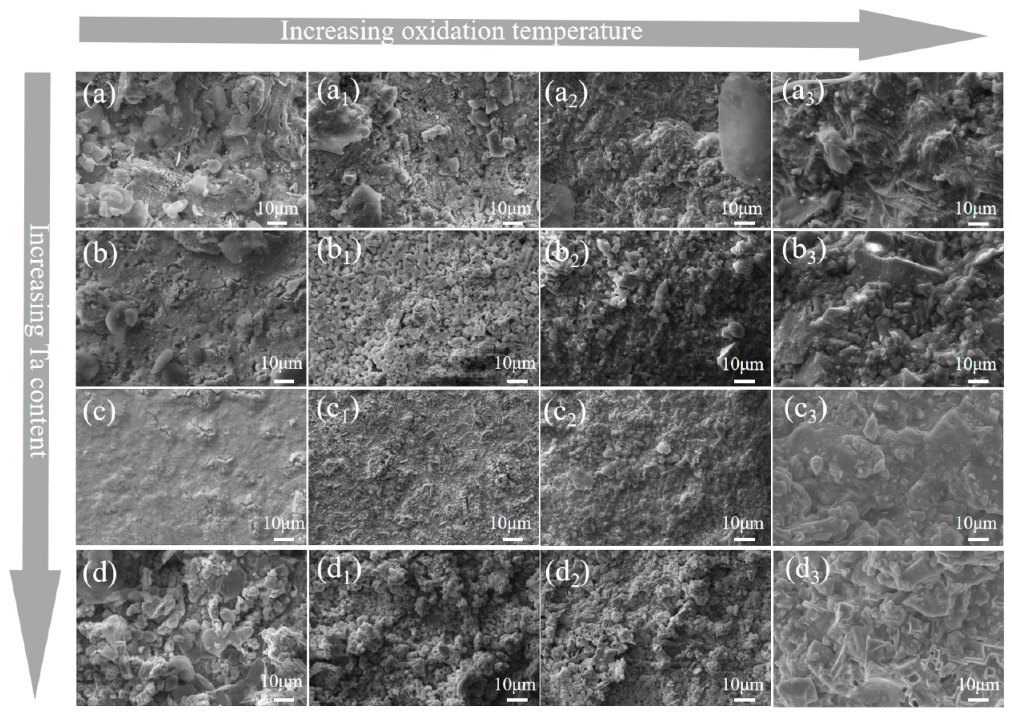 Materials 18 04642 g012 Materials 18 04642 g012