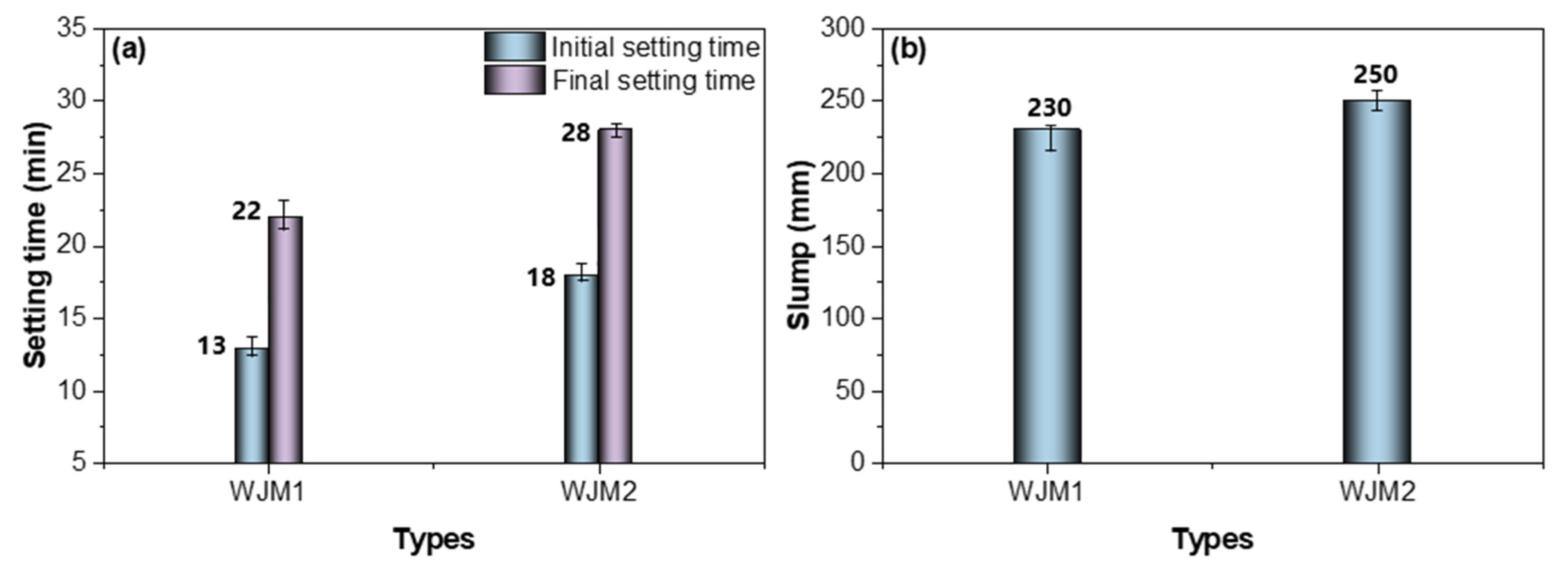 Materials 18 04645 g001 Materials 18 04645 g001