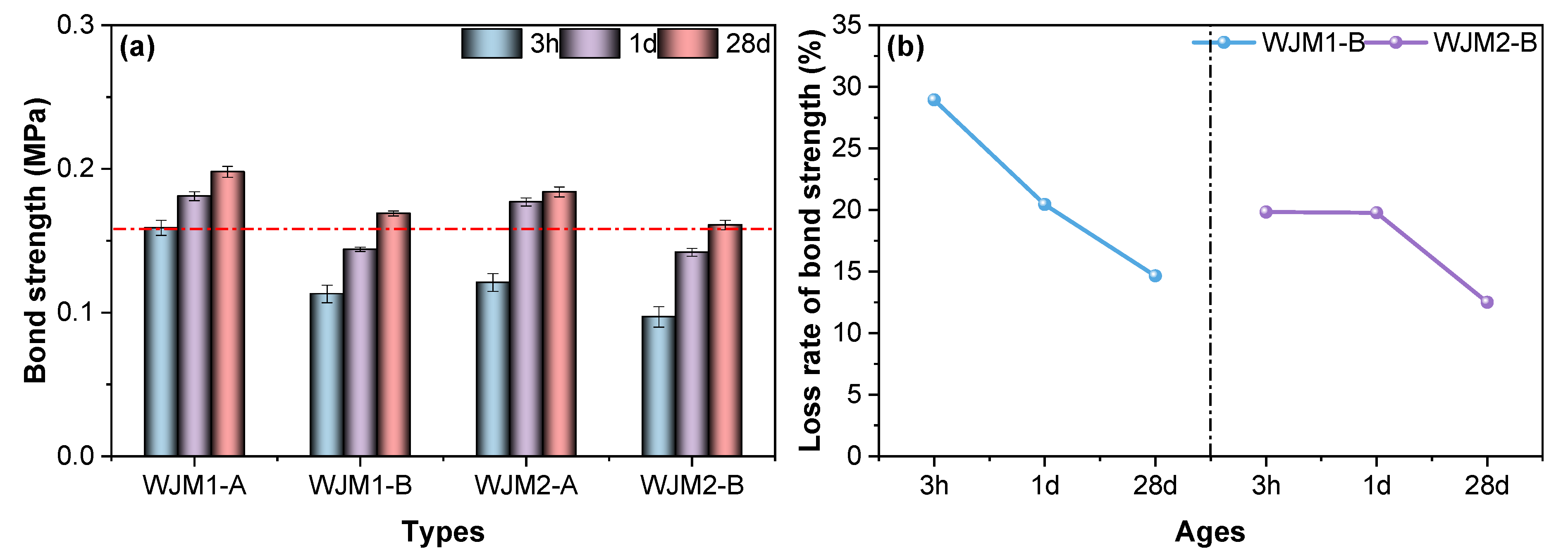Materials 18 04645 g004 Materials 18 04645 g004