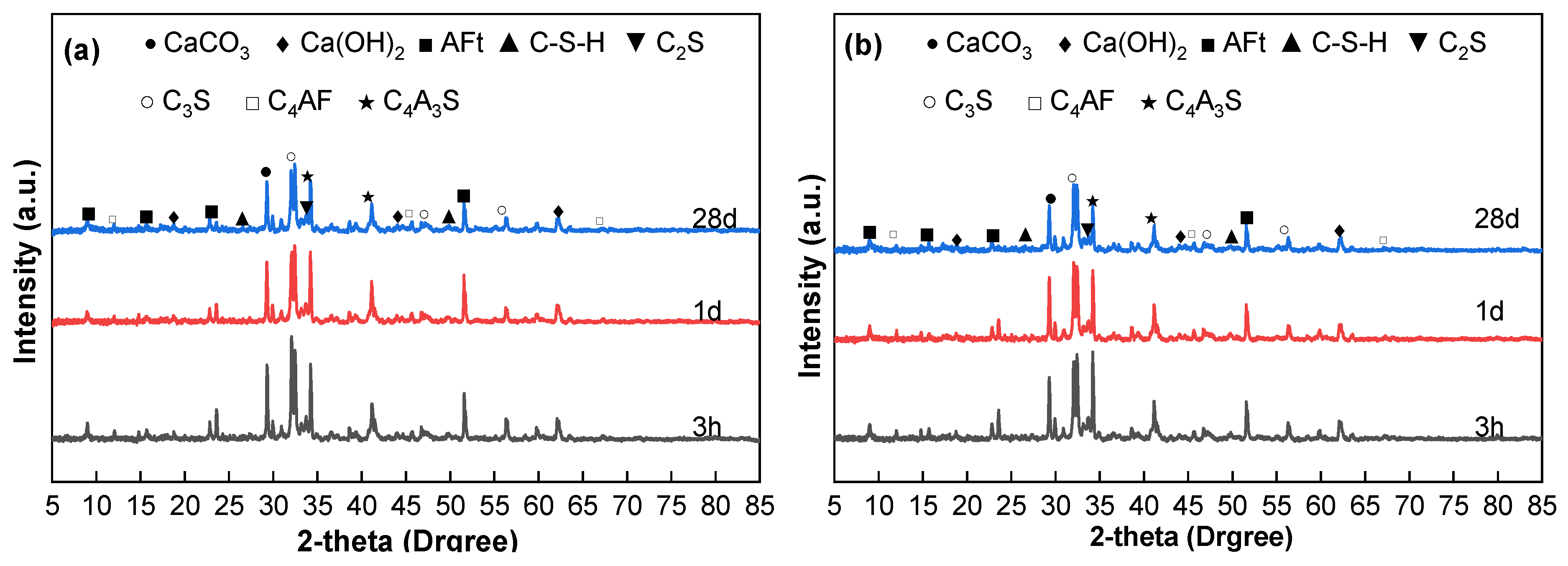 Materials 18 04645 g006a Materials 18 04645 g006a