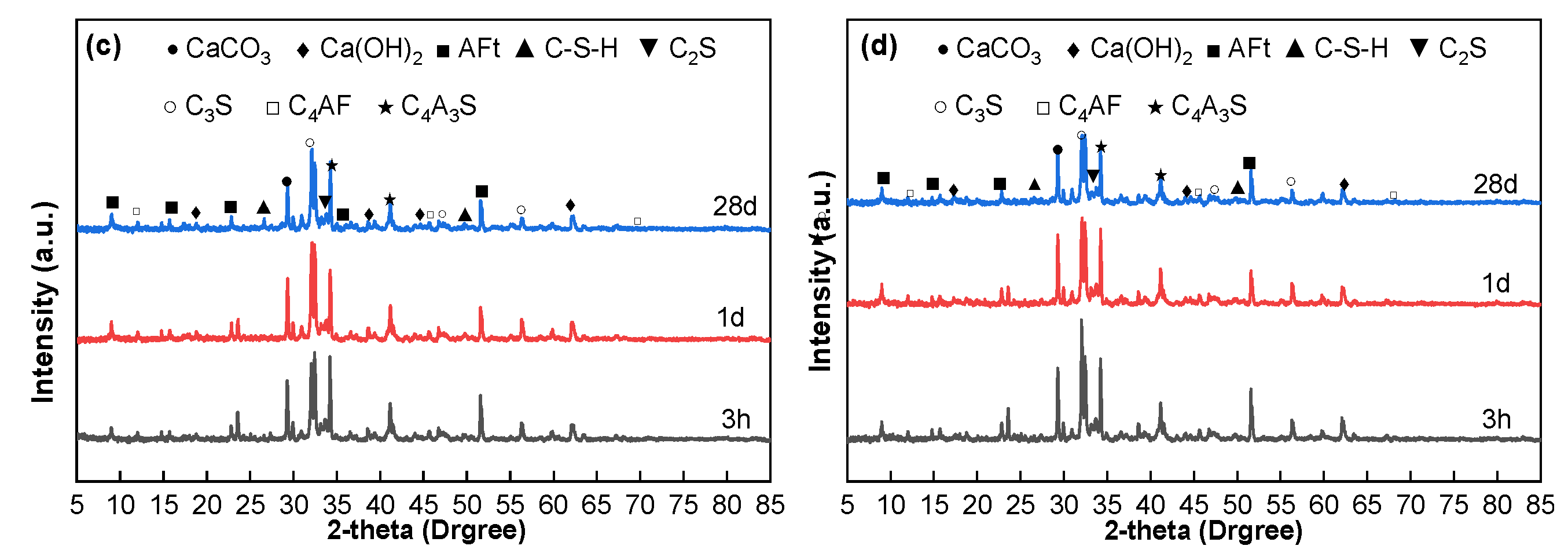 Materials 18 04645 g006b Materials 18 04645 g006b