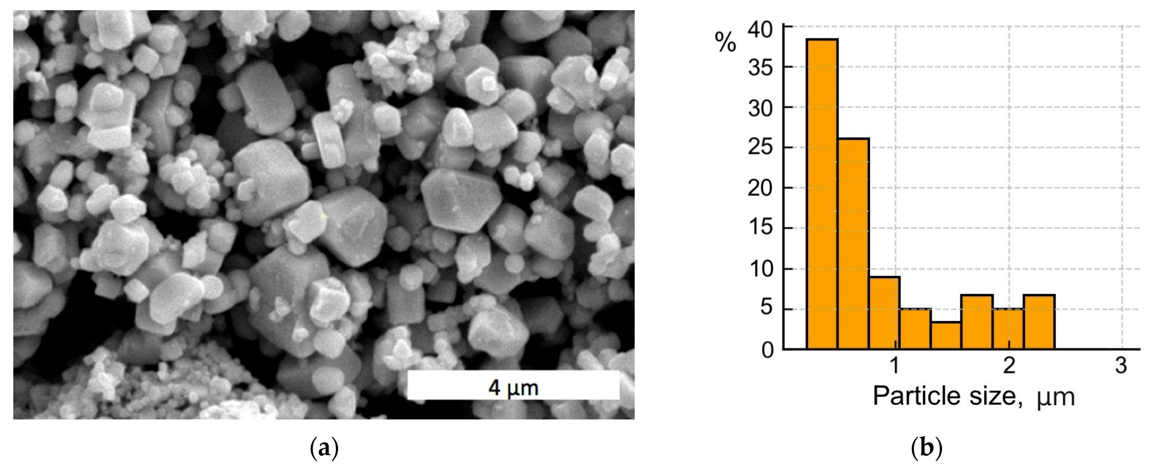 Materials 18 04646 g001