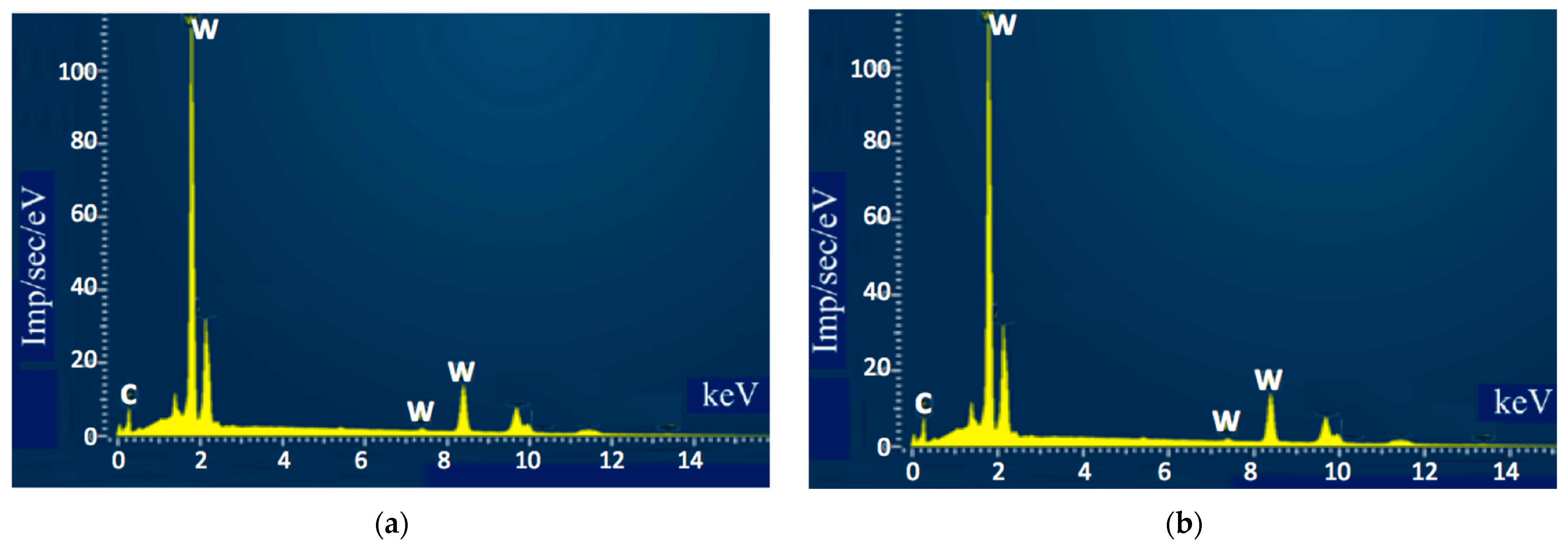 Materials 18 04646 g006