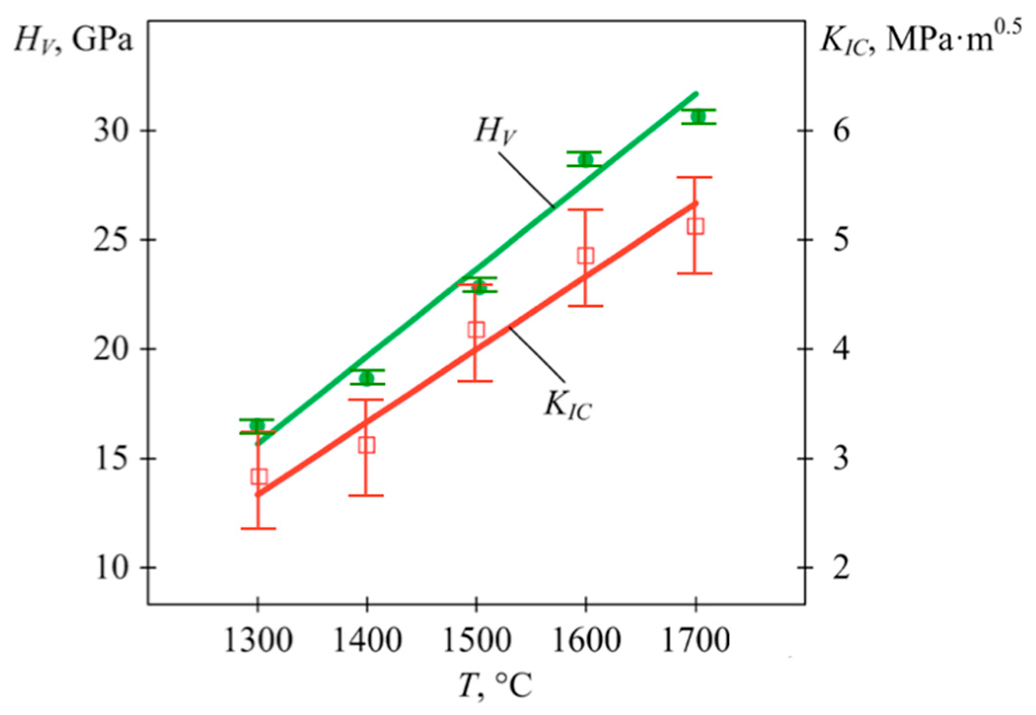 Materials 18 04646 g010