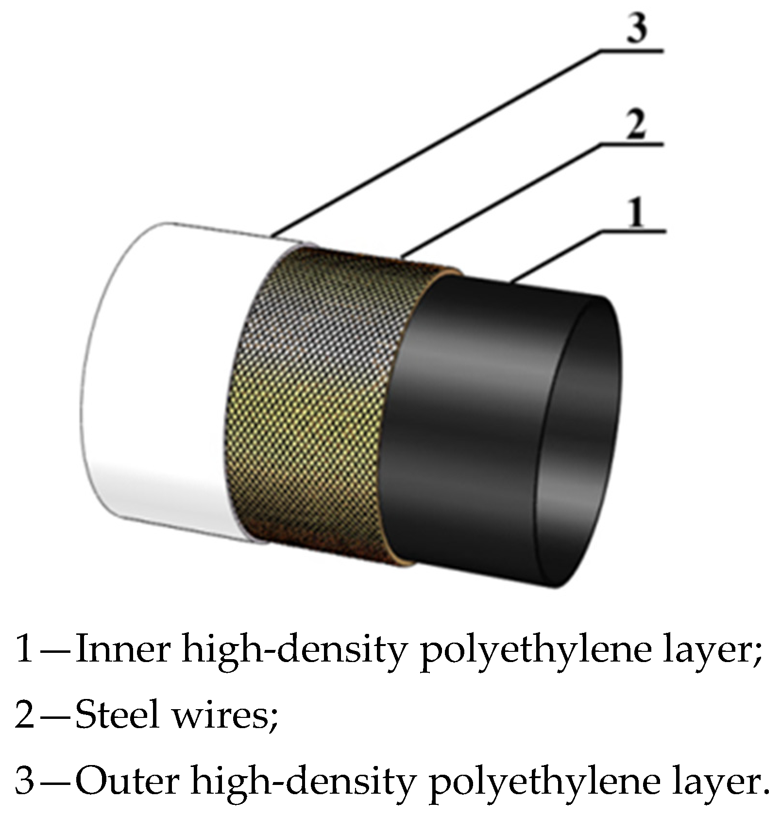 Materials 18 04648 g001