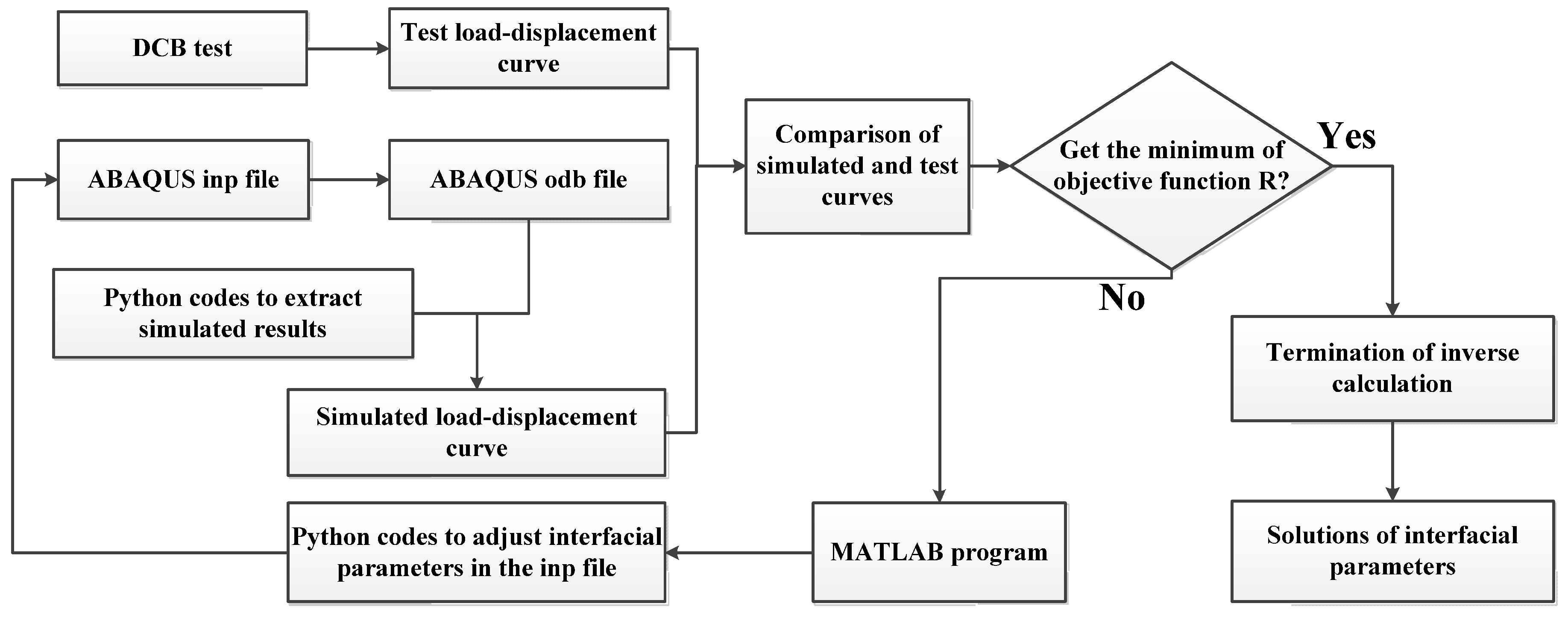 Materials 18 04648 g011