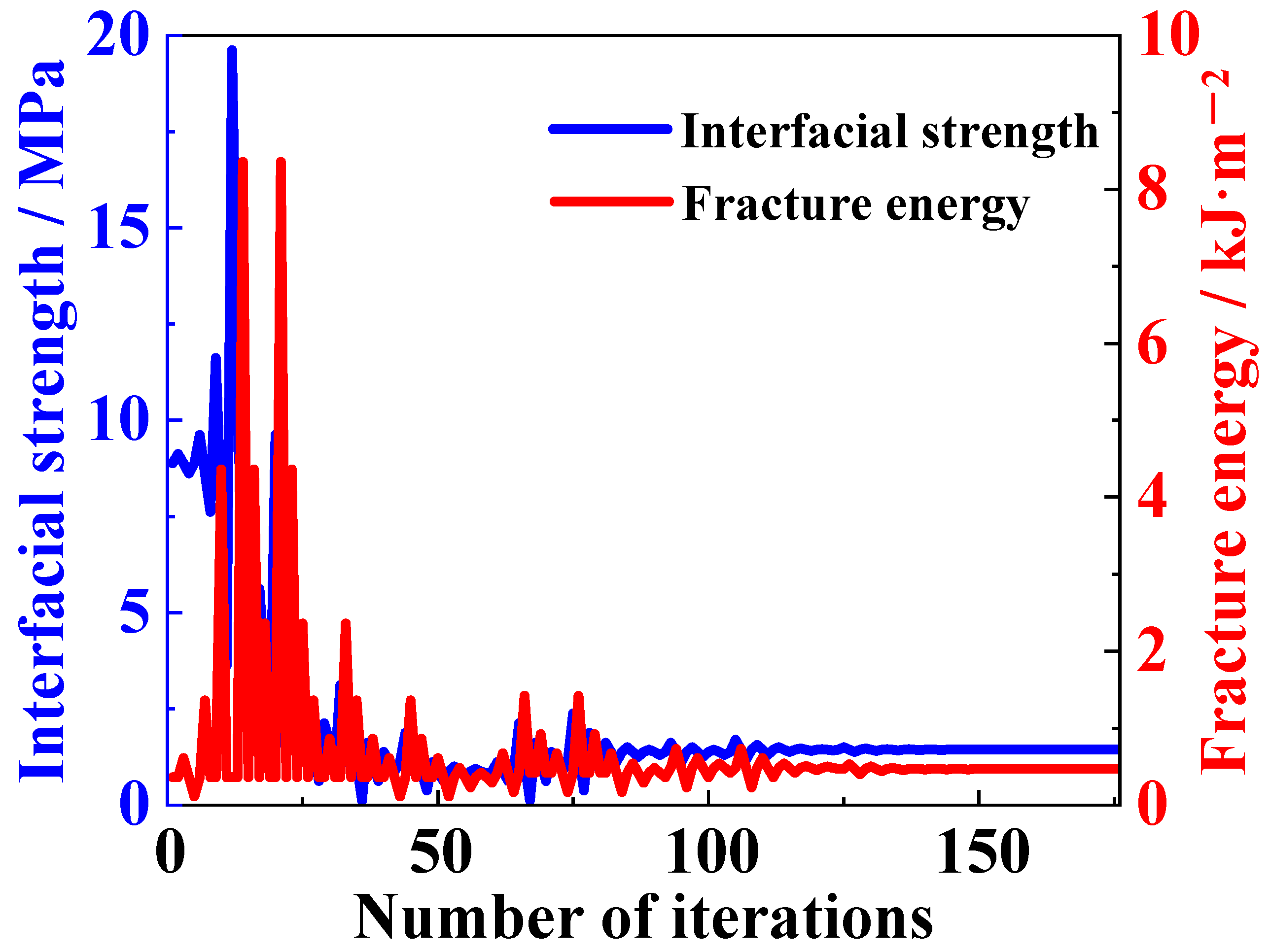 Materials 18 04648 g012