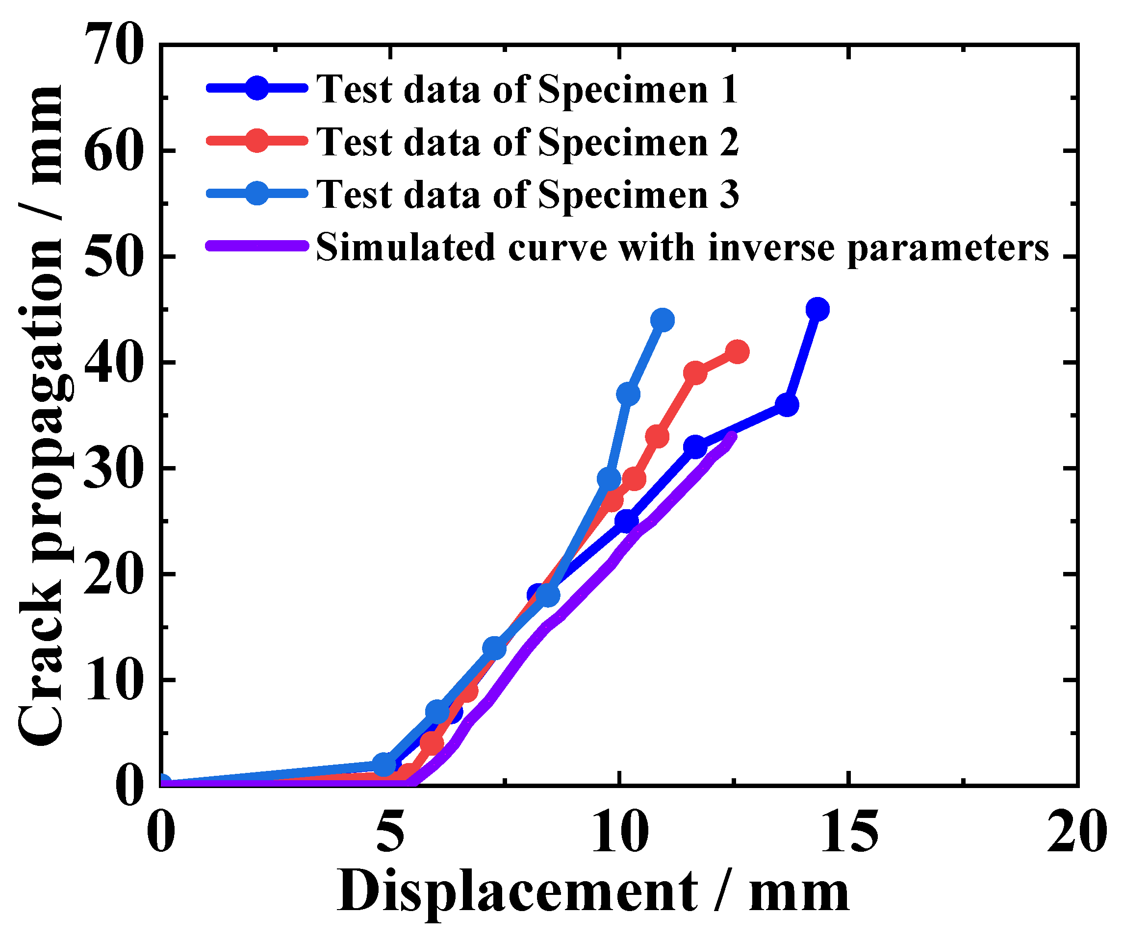 Materials 18 04648 g016
