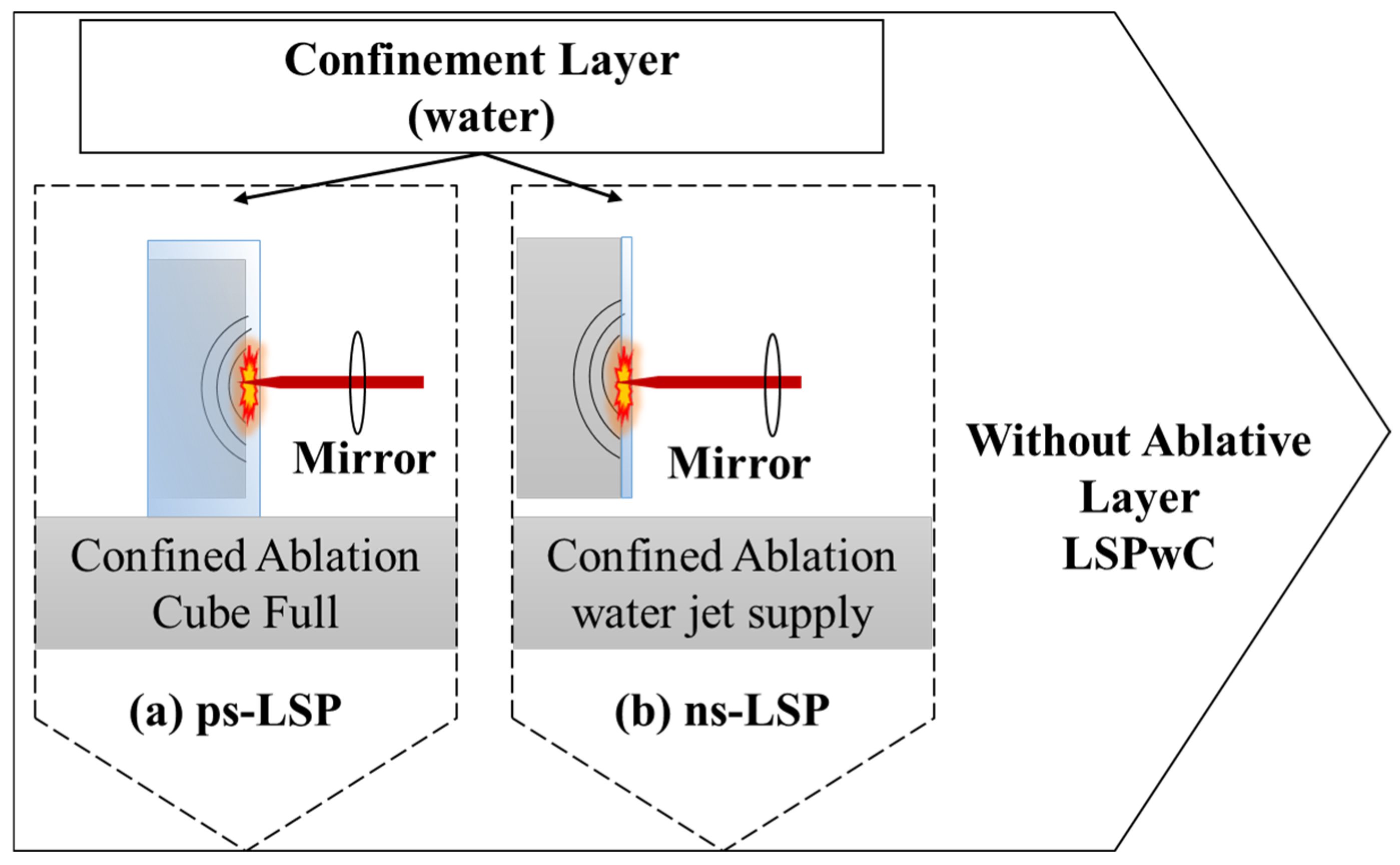 Materials 18 04649 g001 Materials 18 04649 g001