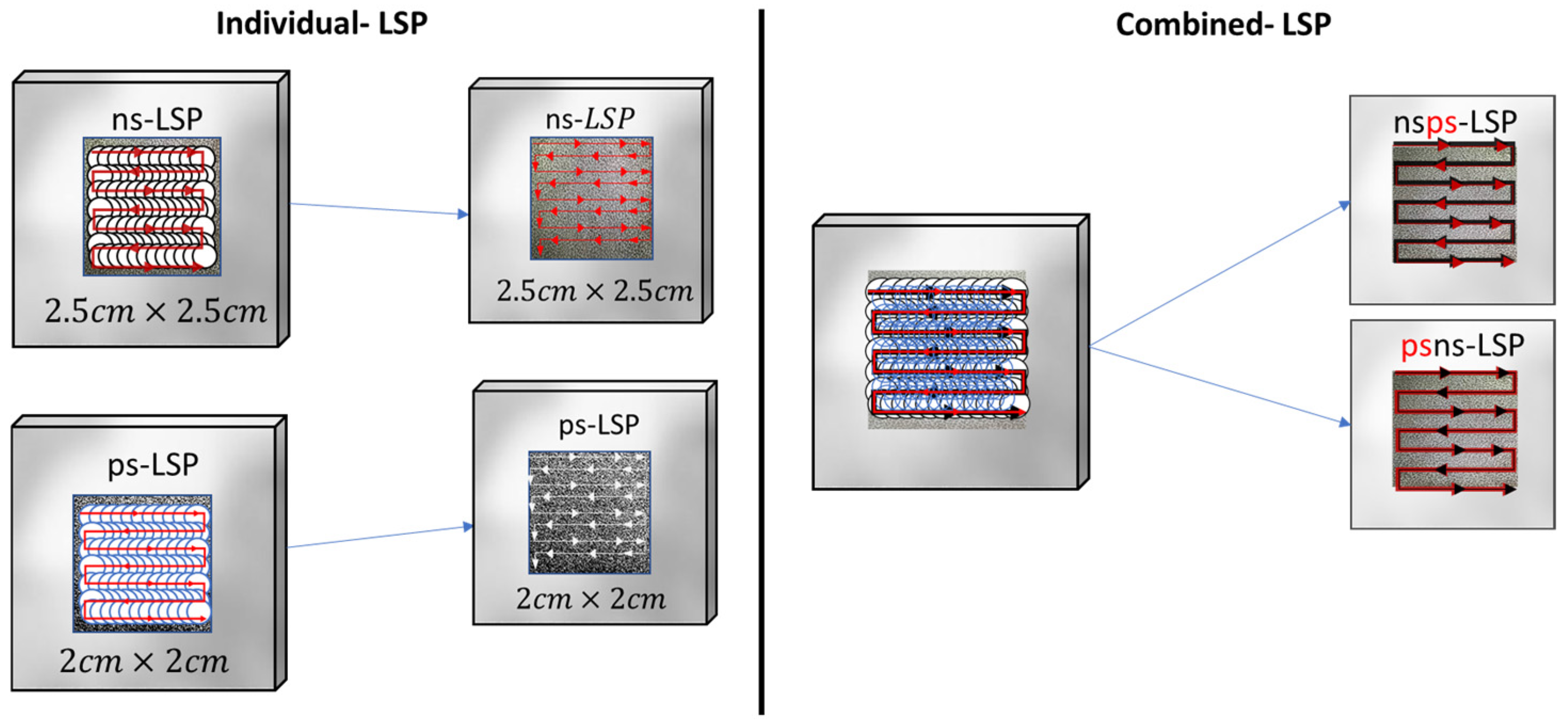 Materials 18 04649 g005 Materials 18 04649 g005