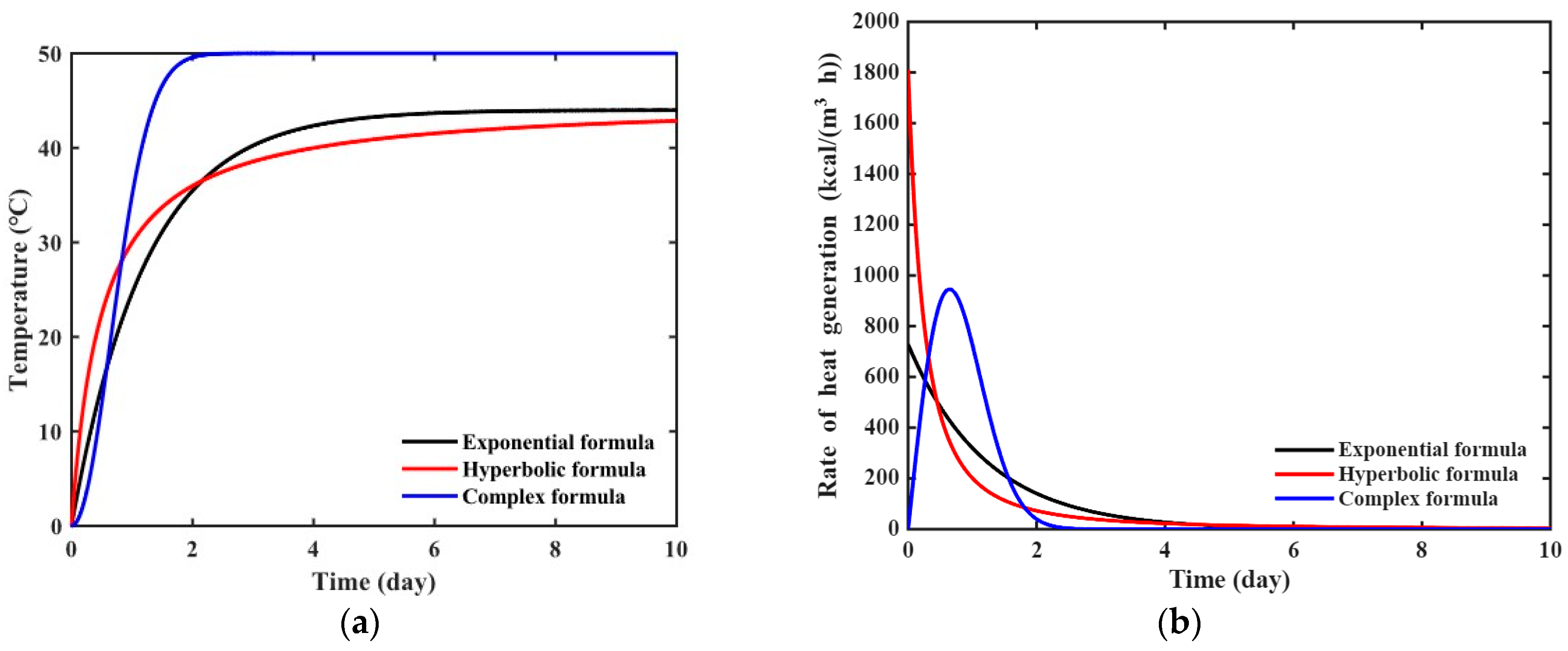 Materials 18 04650 g002