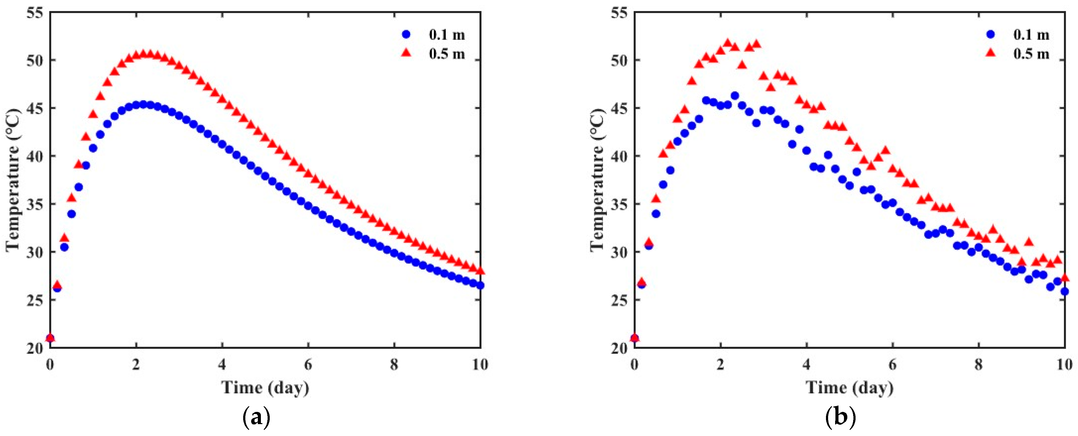 Materials 18 04650 g003