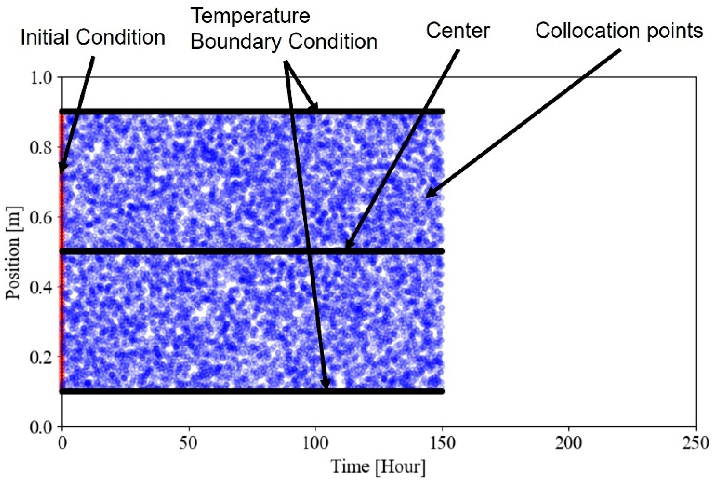 Materials 18 04650 g005