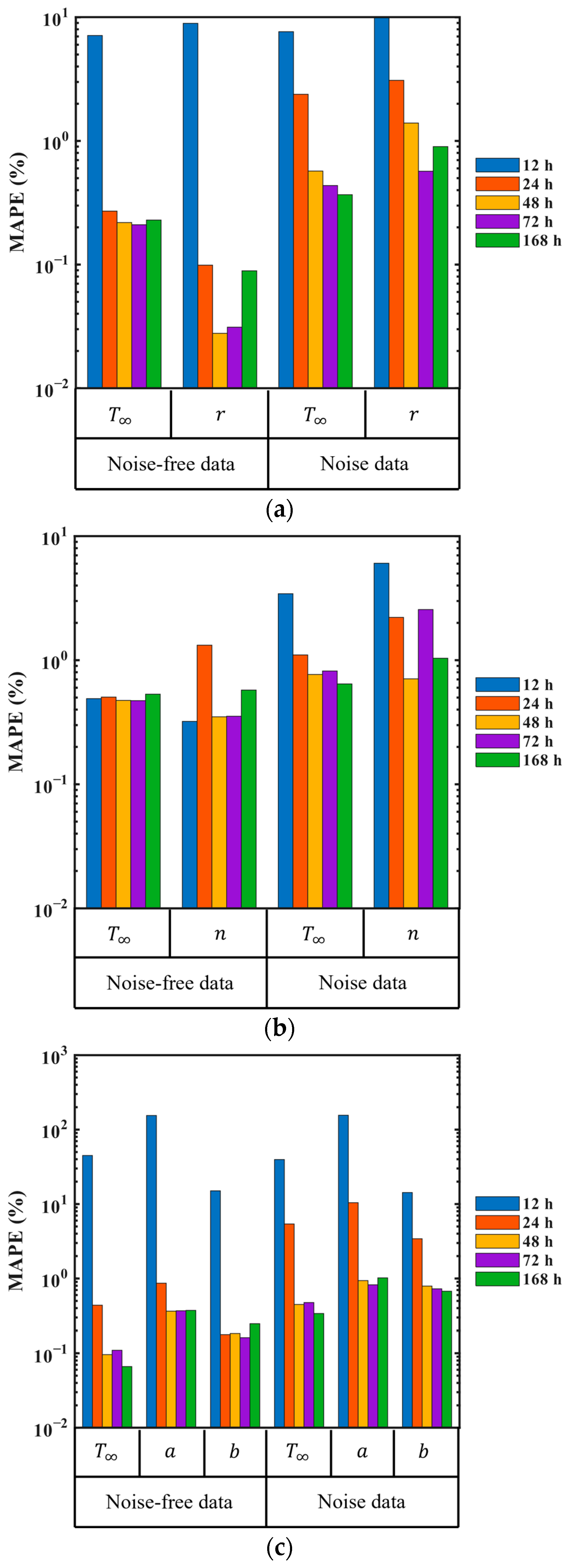 Materials 18 04650 g008
