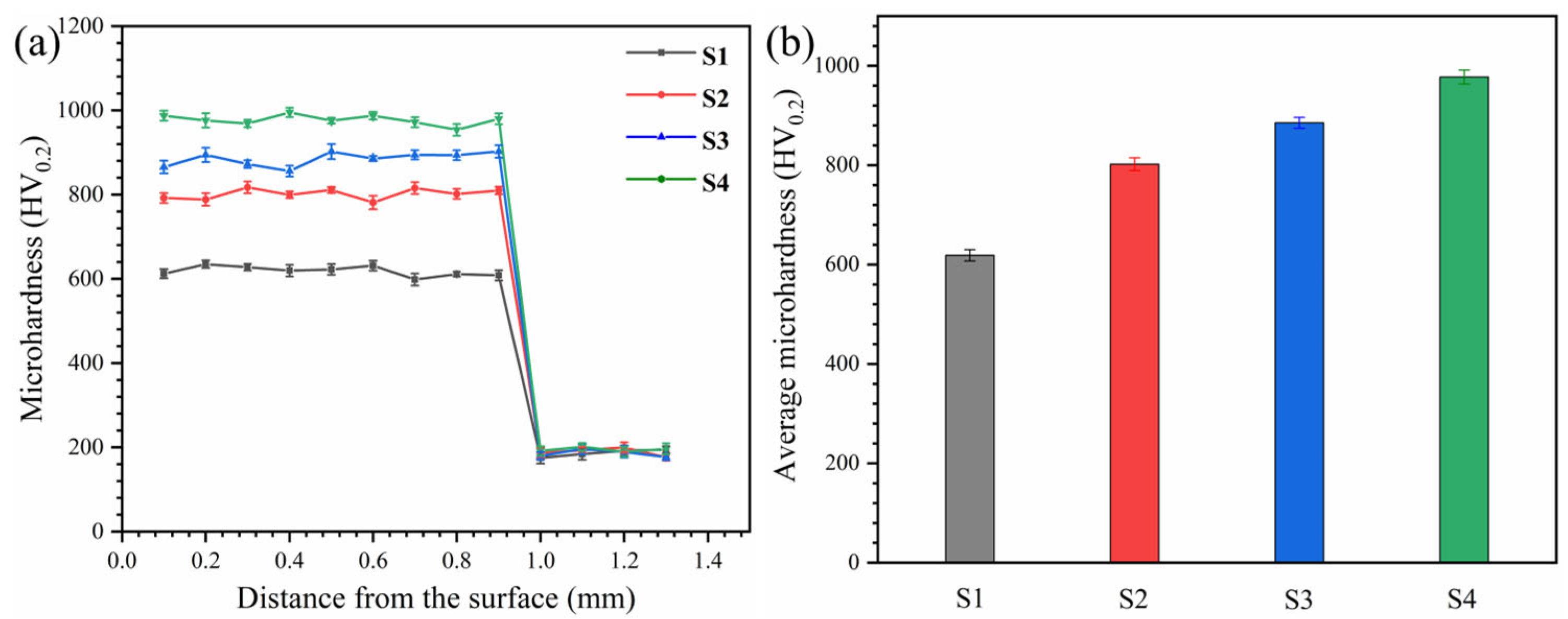 Materials 18 04651 g004