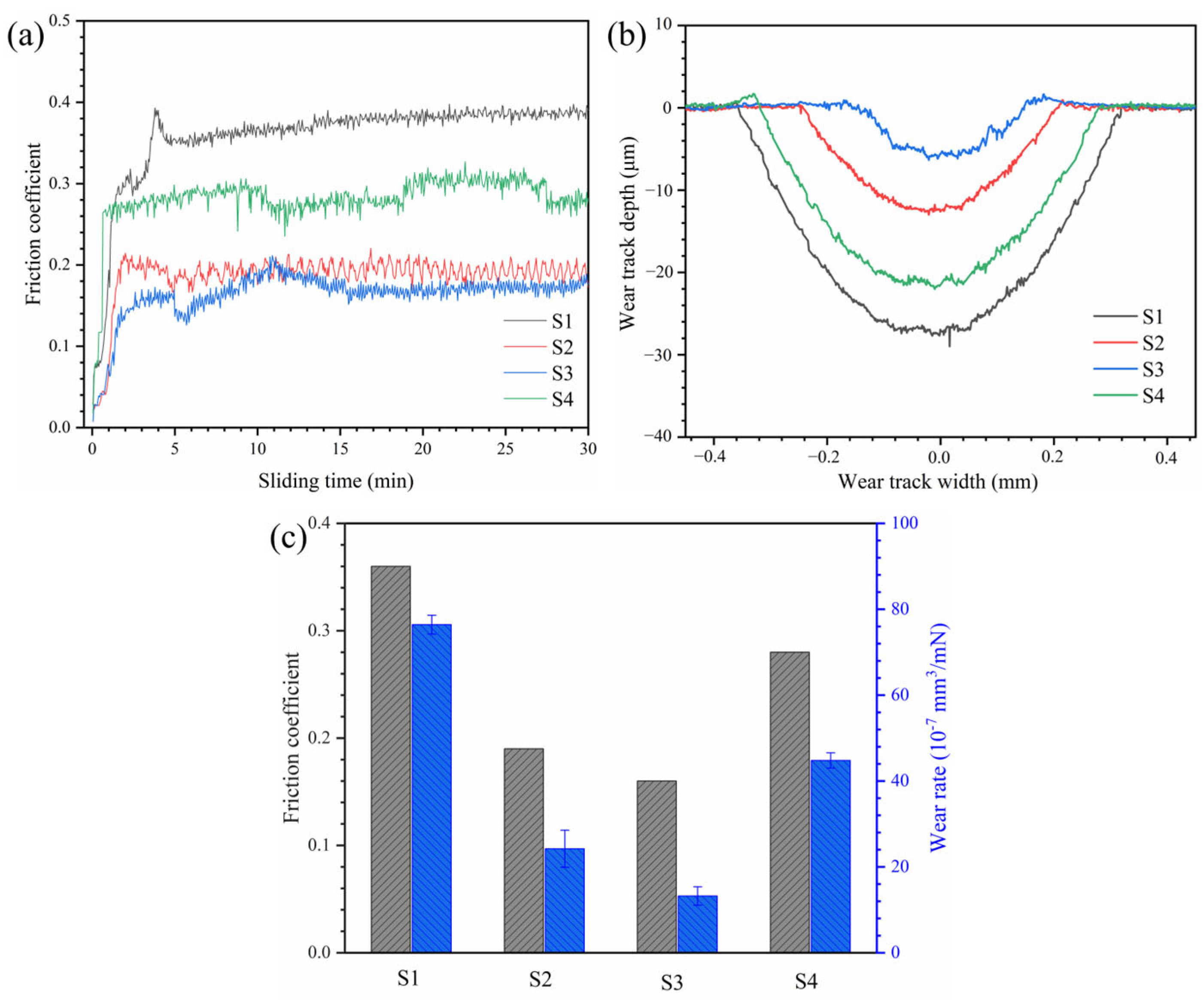 Materials 18 04651 g005