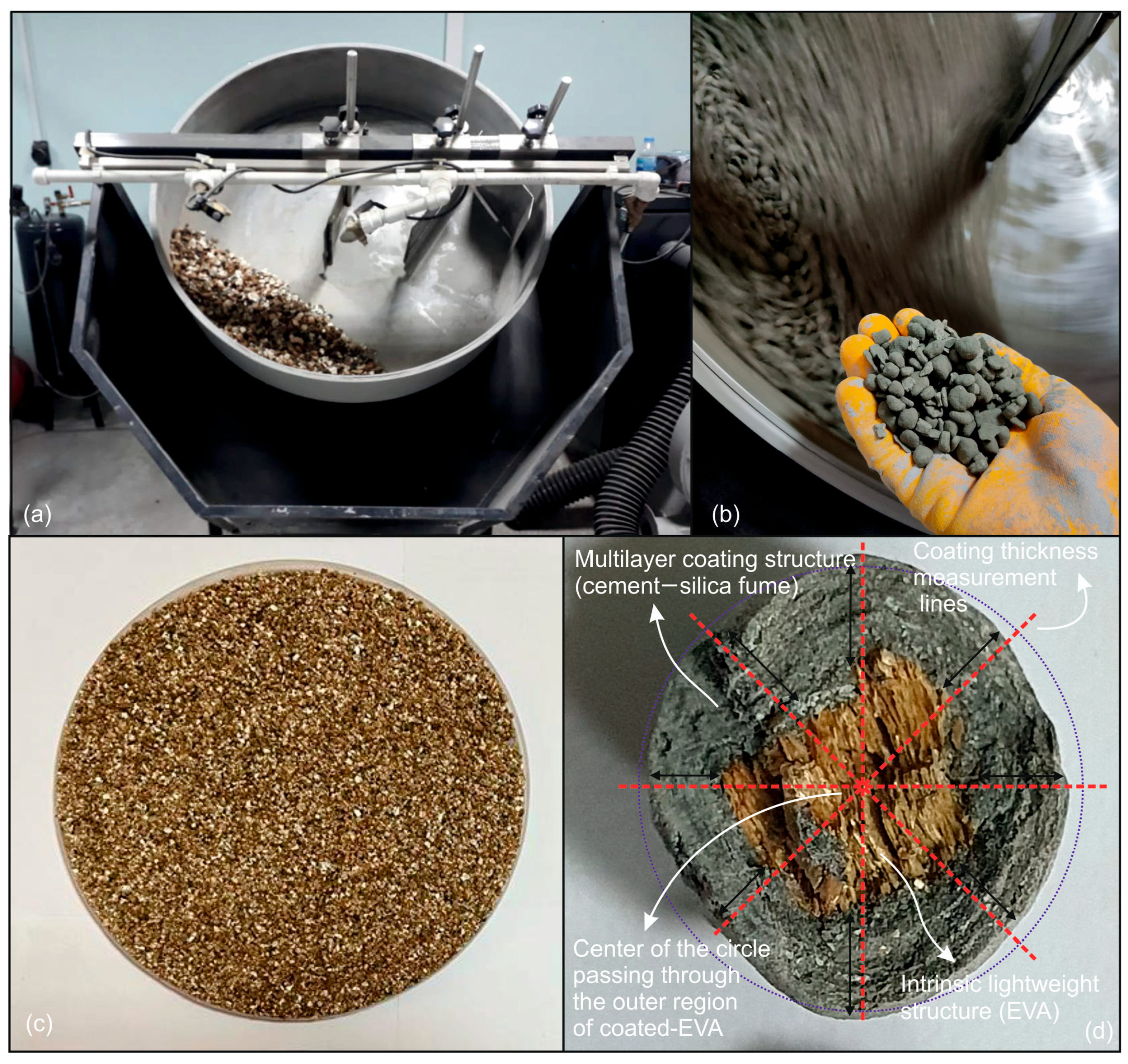 Materials 18 04652 g002