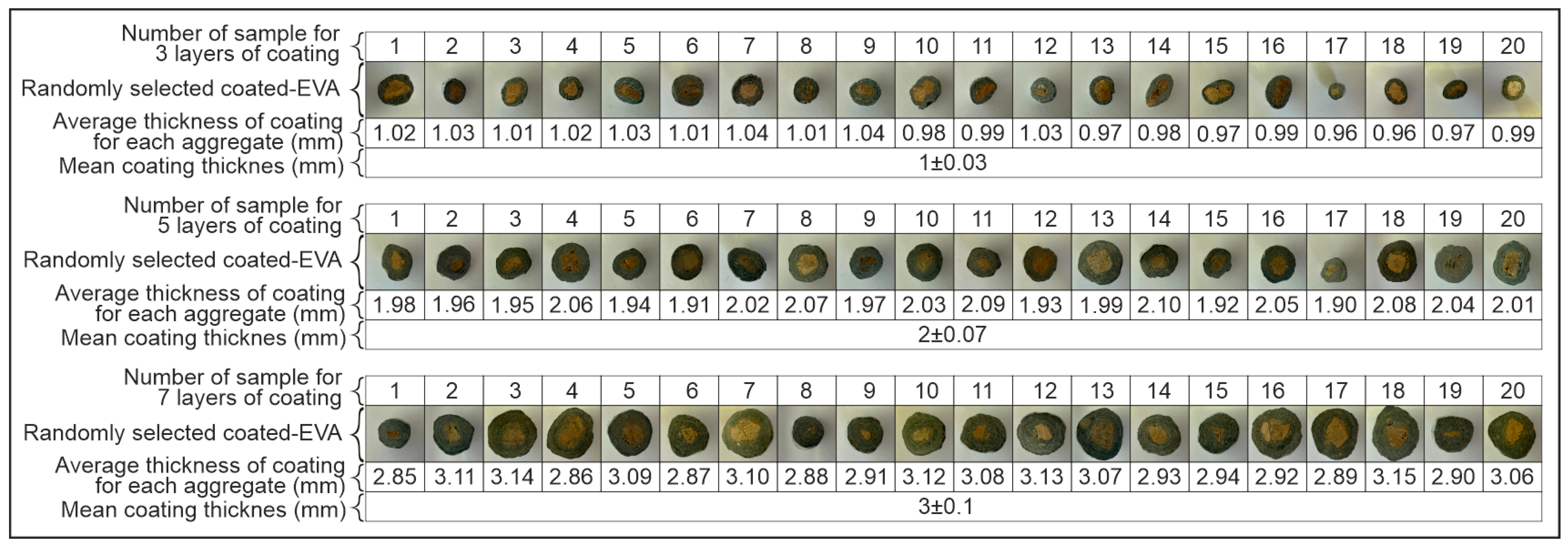 Materials 18 04652 g003