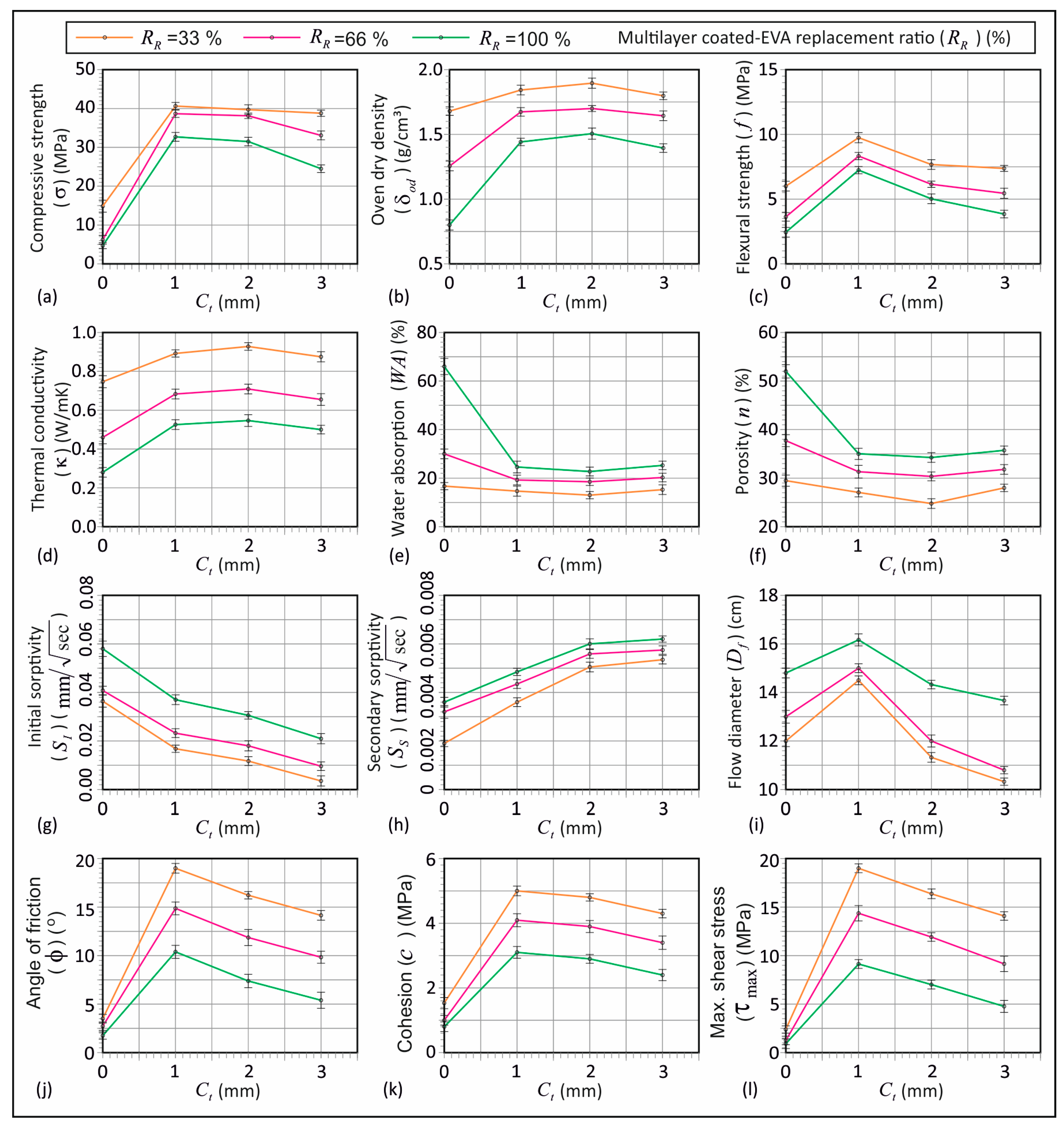 Materials 18 04652 g006