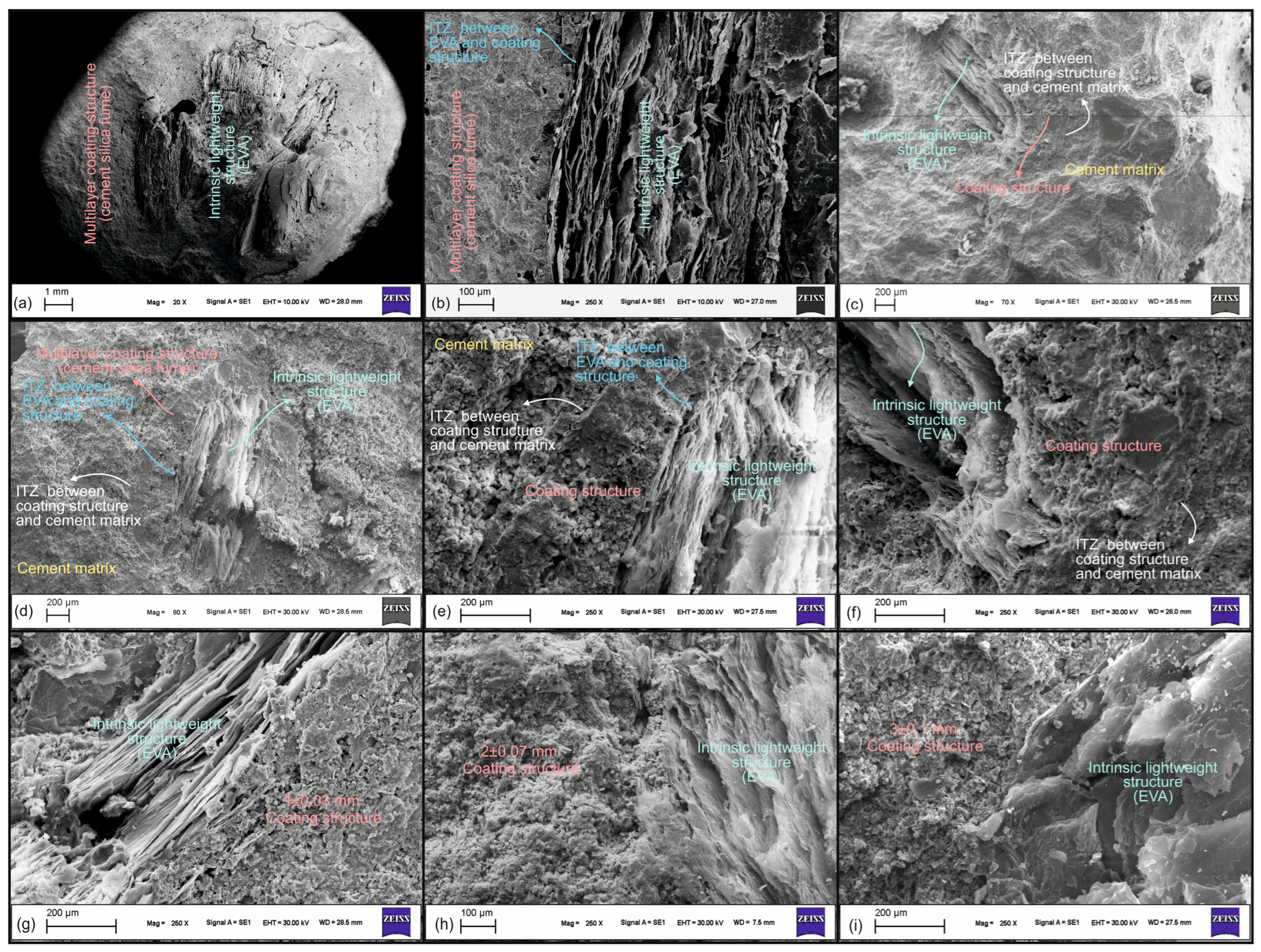 Materials 18 04652 g007