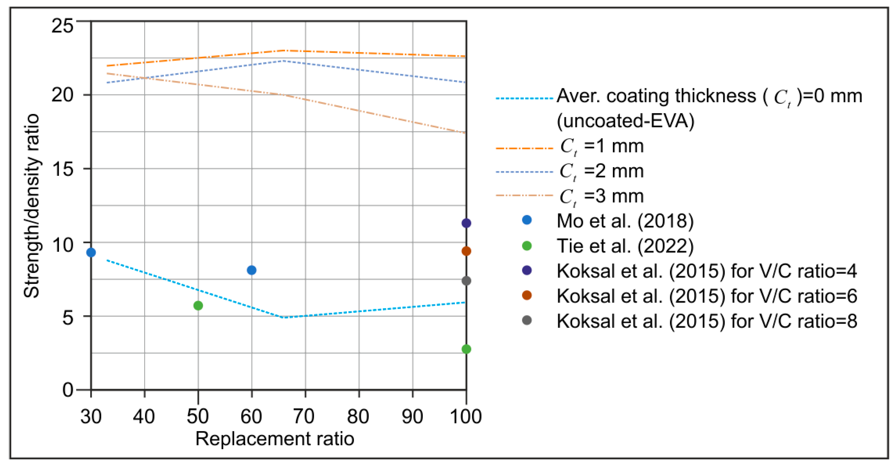 Materials 18 04652 g008