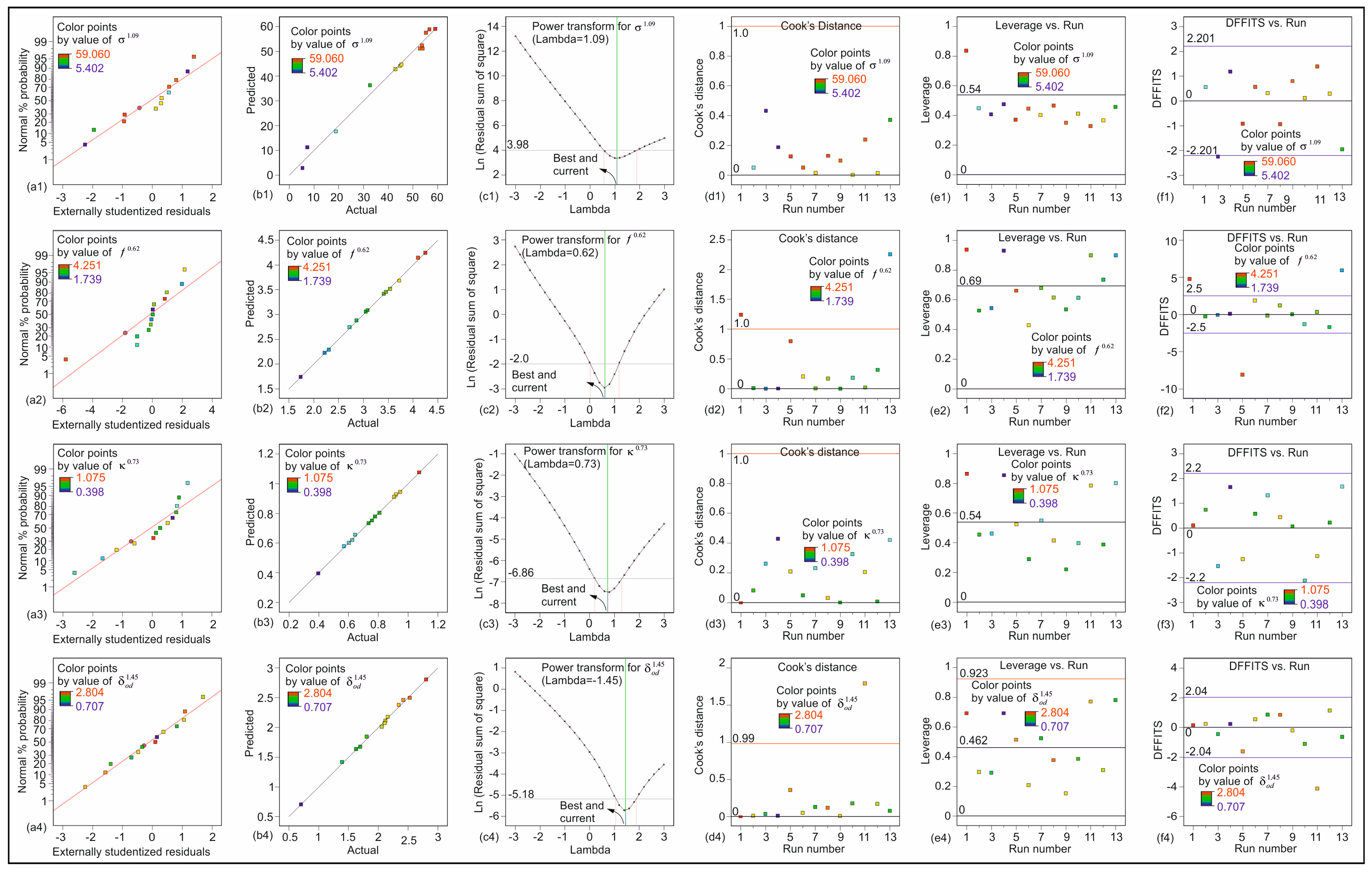 Materials 18 04652 g013