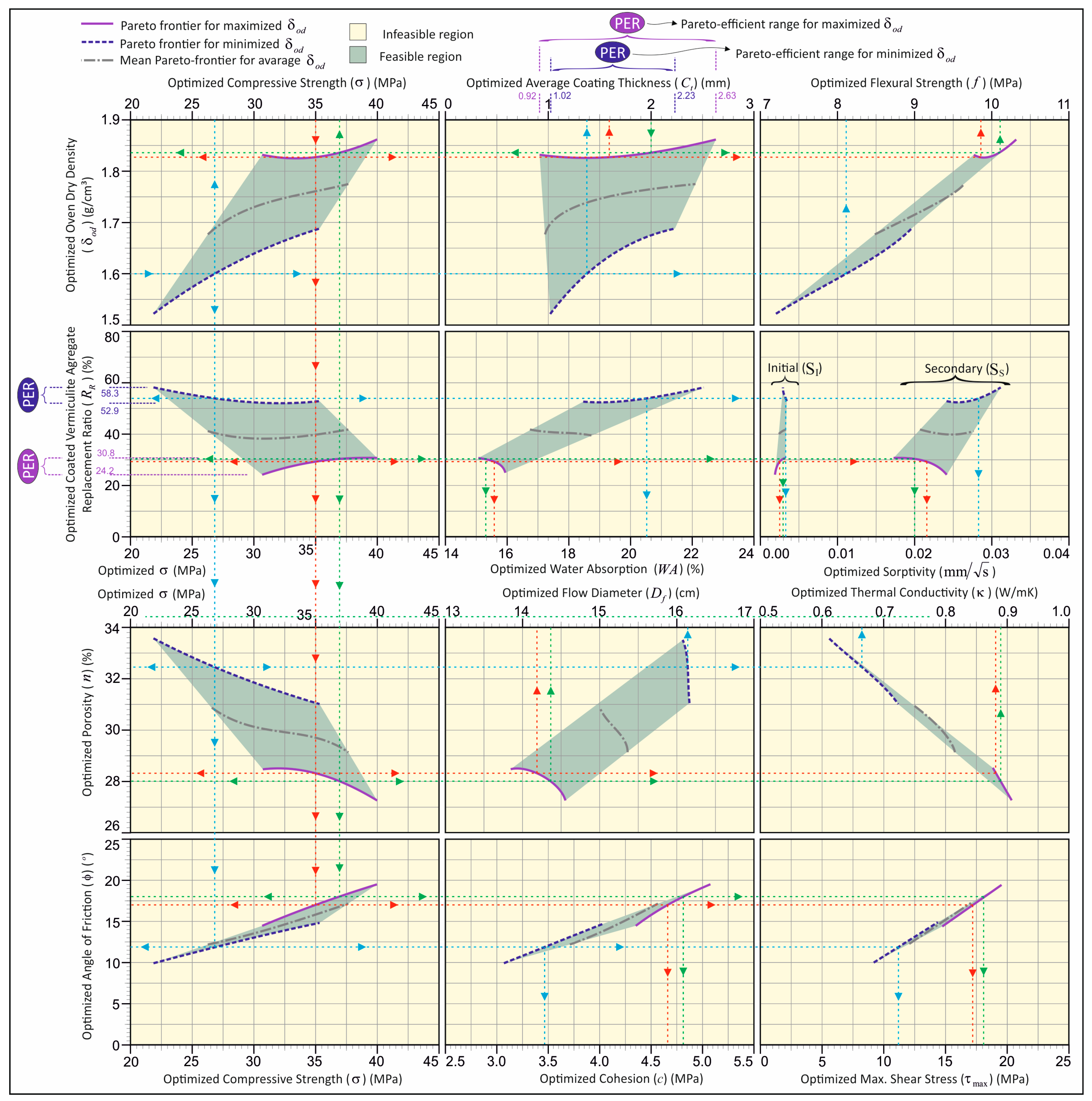 Materials 18 04652 g015