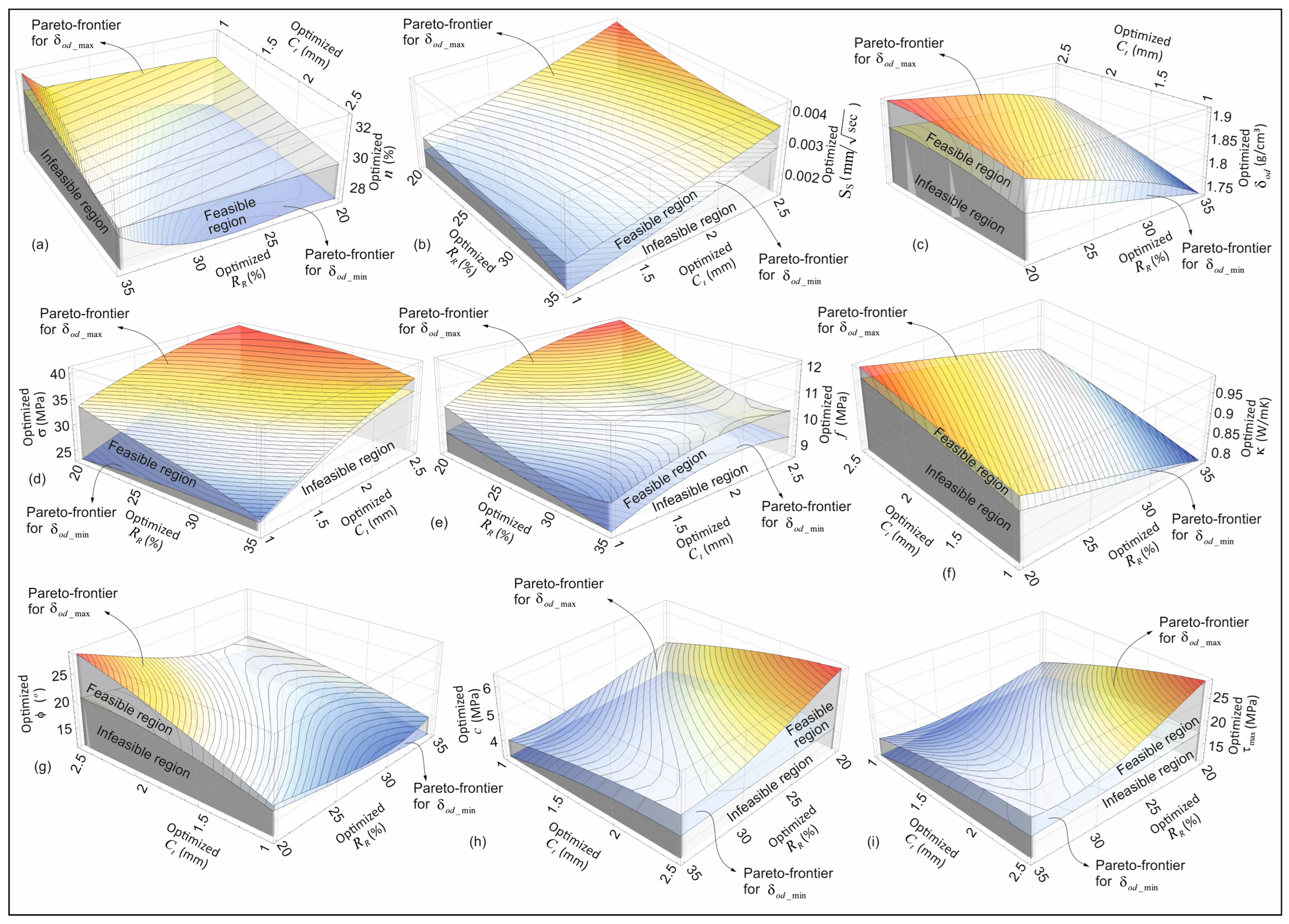 Materials 18 04652 g016