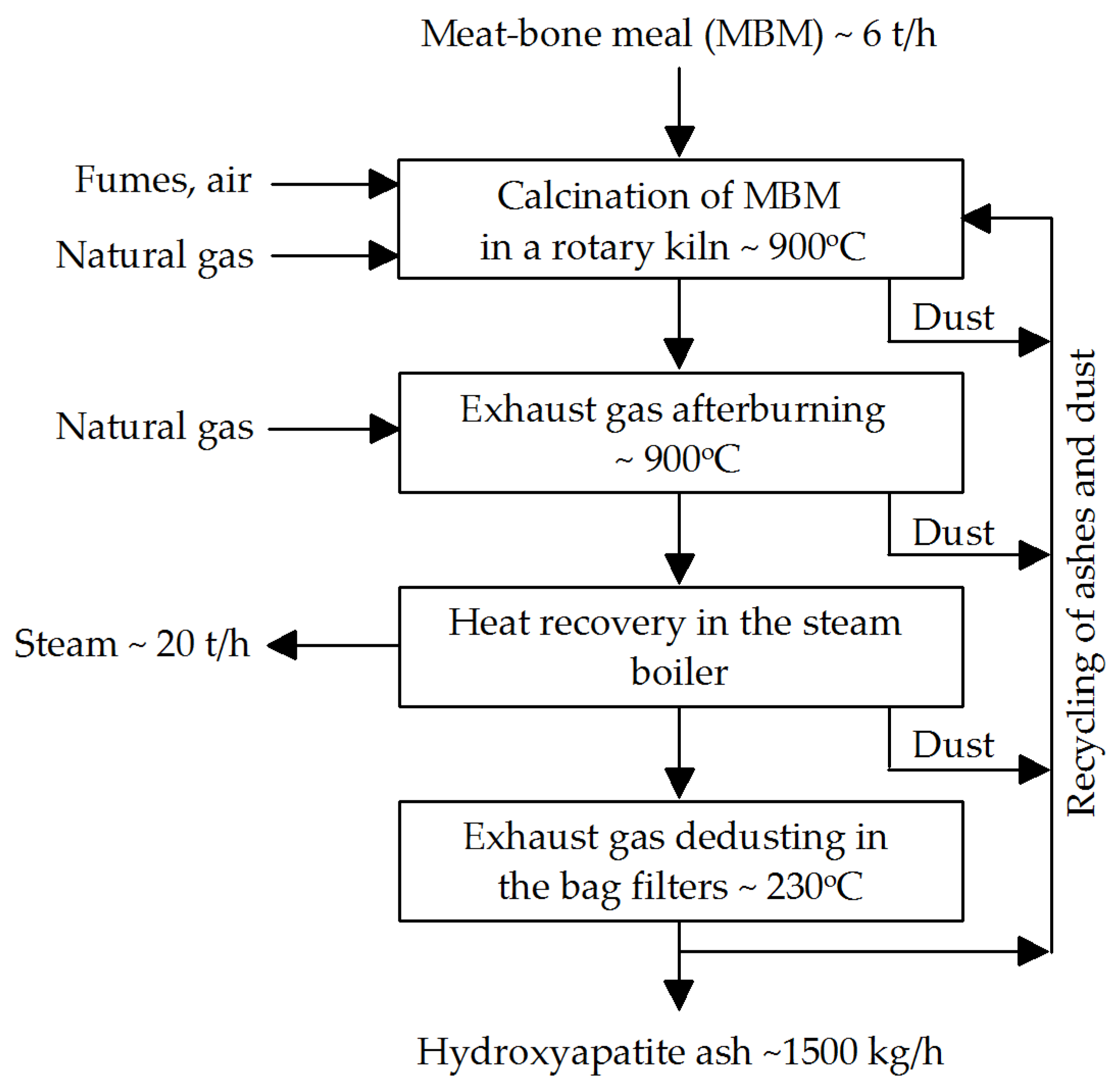 Materials 18 04653 g001 Materials 18 04653 g001